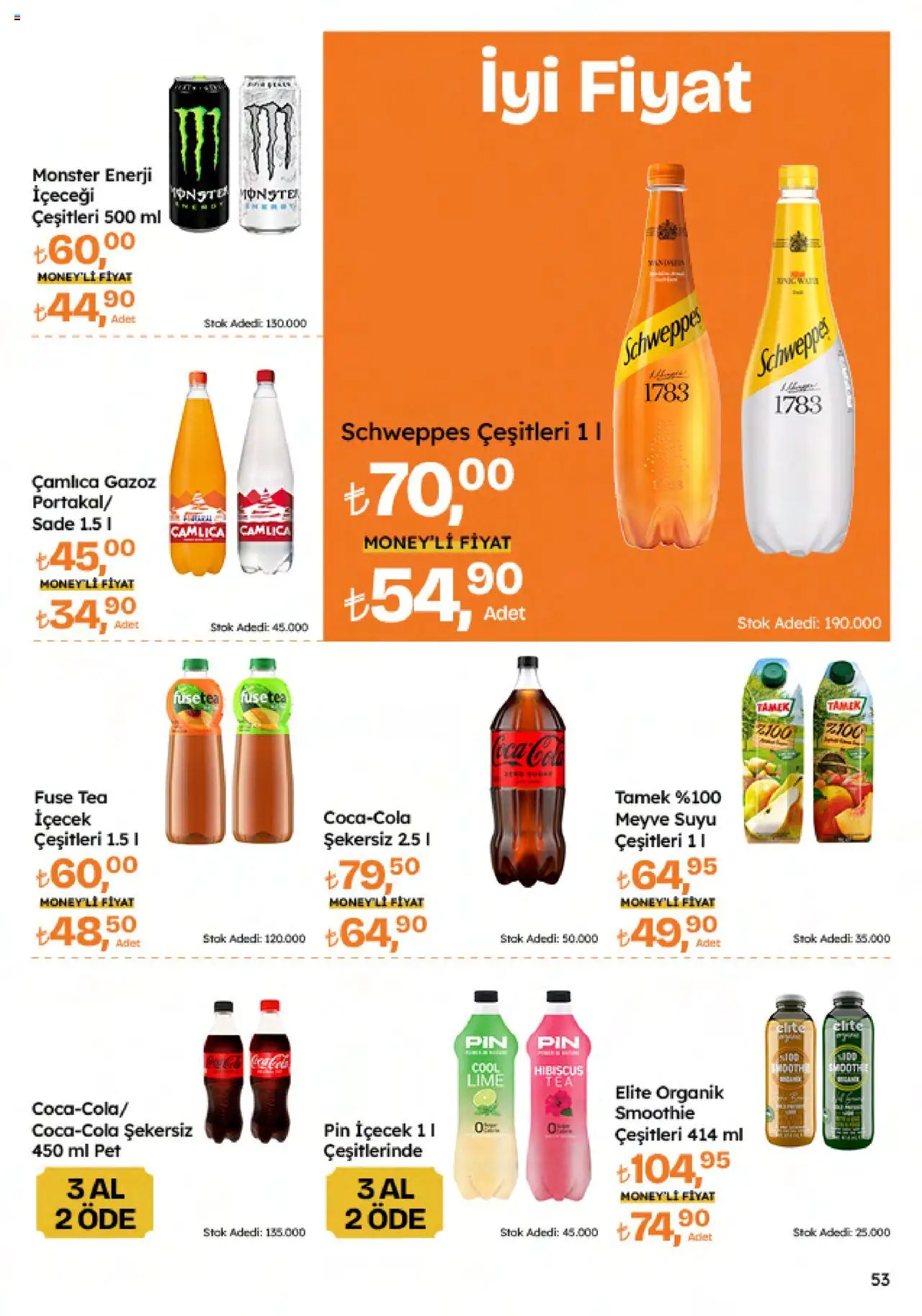 Migros Katalog - Migroskop - 09.10.2025 tarihinden itibaren geçerlidir | Sayfa: 53 | Ürünler: Fuse tea, Meyve suyu, Meyve, Enerji içeceği