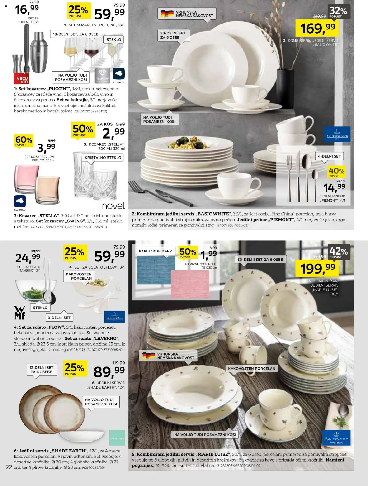 Novi XXXL Lesnina katalog ponudbe – veljaven od 19.01.2026 | Stran: 22 | Izdelki: Mesalnik, Kozarec, Pomivalni stroj, Vino