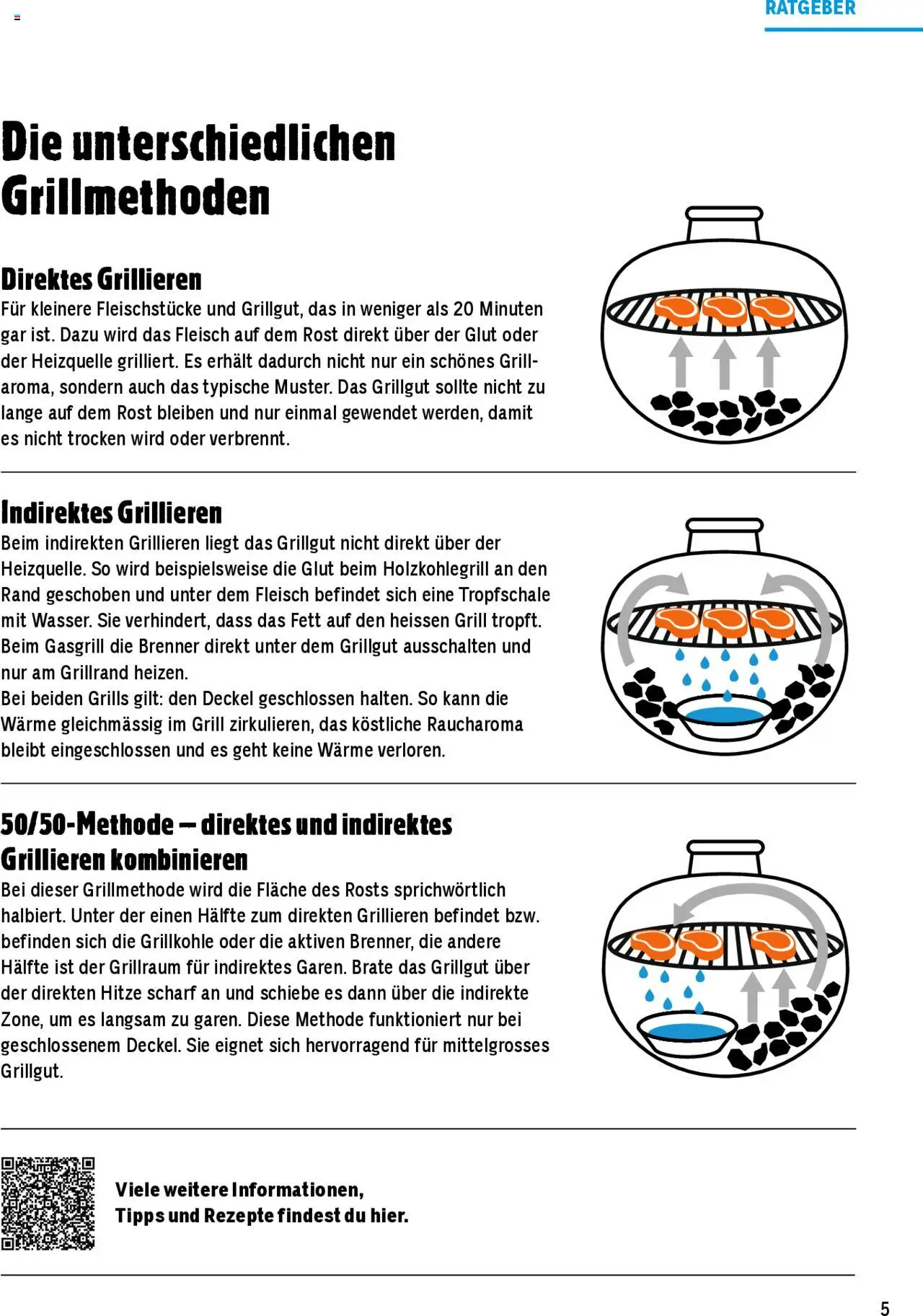 Jumbo Aktionen Grosse Grillbroschüre 2025 ab 21.02.2025 | Seite: 5 | Produkte: Grill