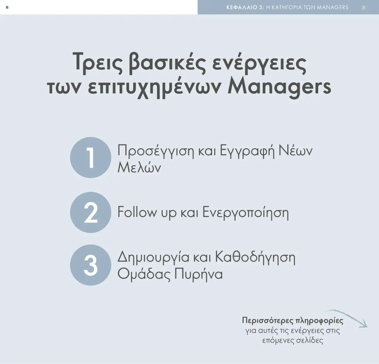  | Σελίδα: 31