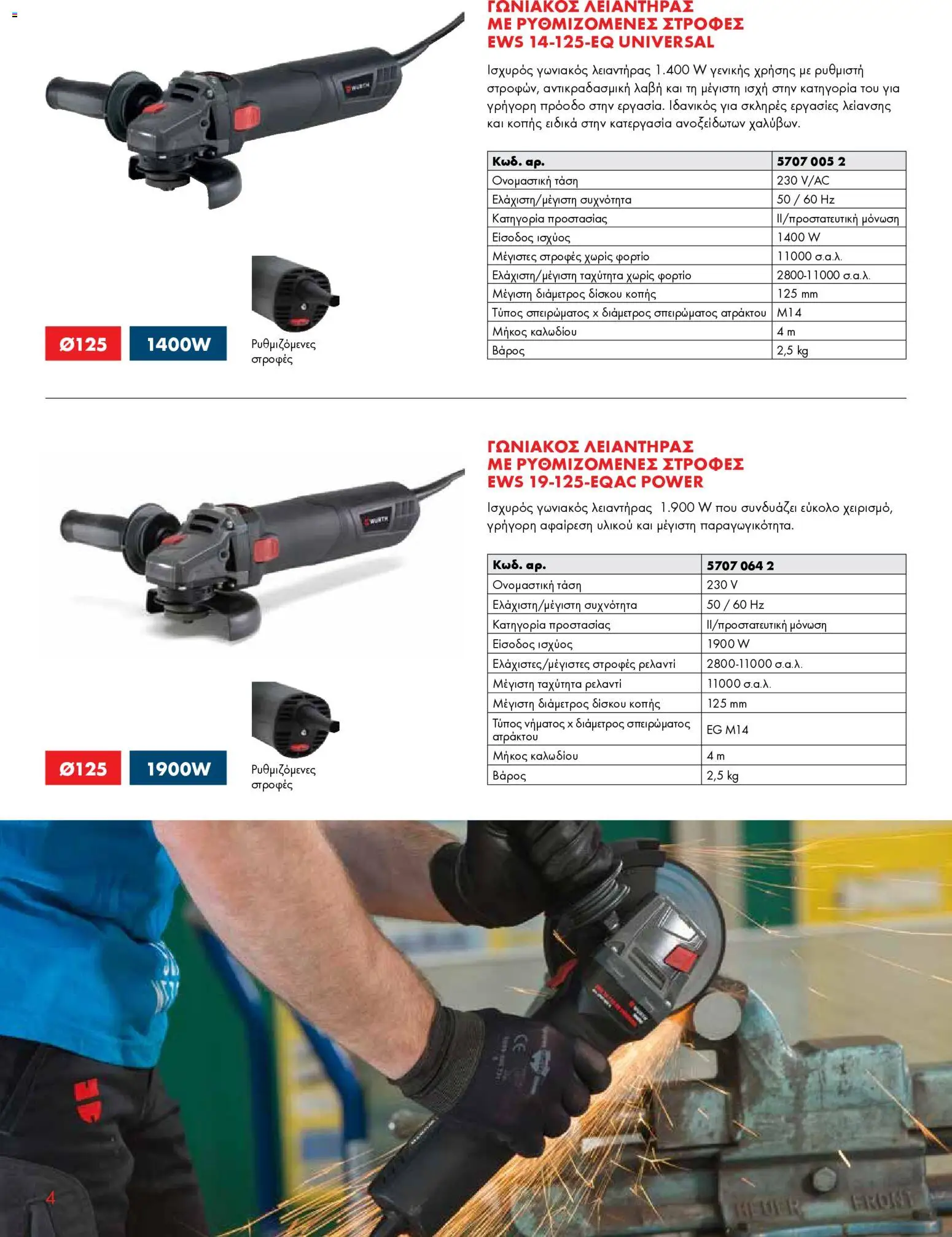 WURTH - Ηλεκτρικά Εργαλεία – σε ισχύ από 01.01.2026 | Σελίδα: 4