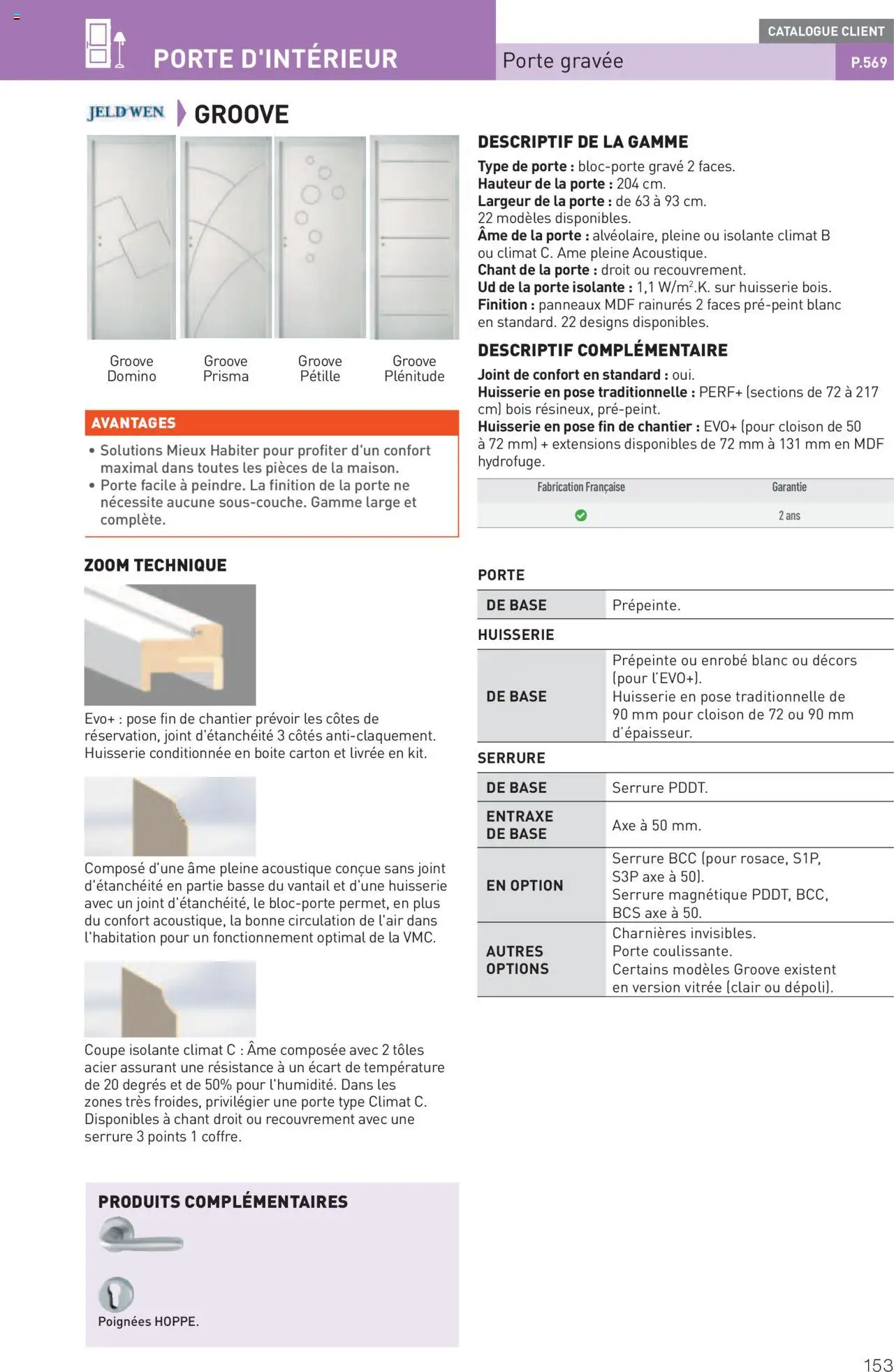  | Page: 153 | Produits: Base, Porte, Poignées