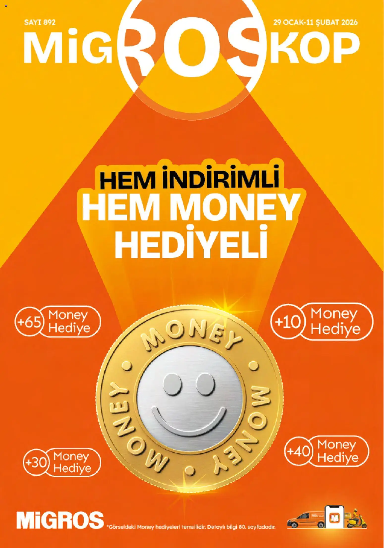 Migros Katalog - Migroskop - 29.01.2026 tarihinden itibaren geçerlidir | Sayfa: 1