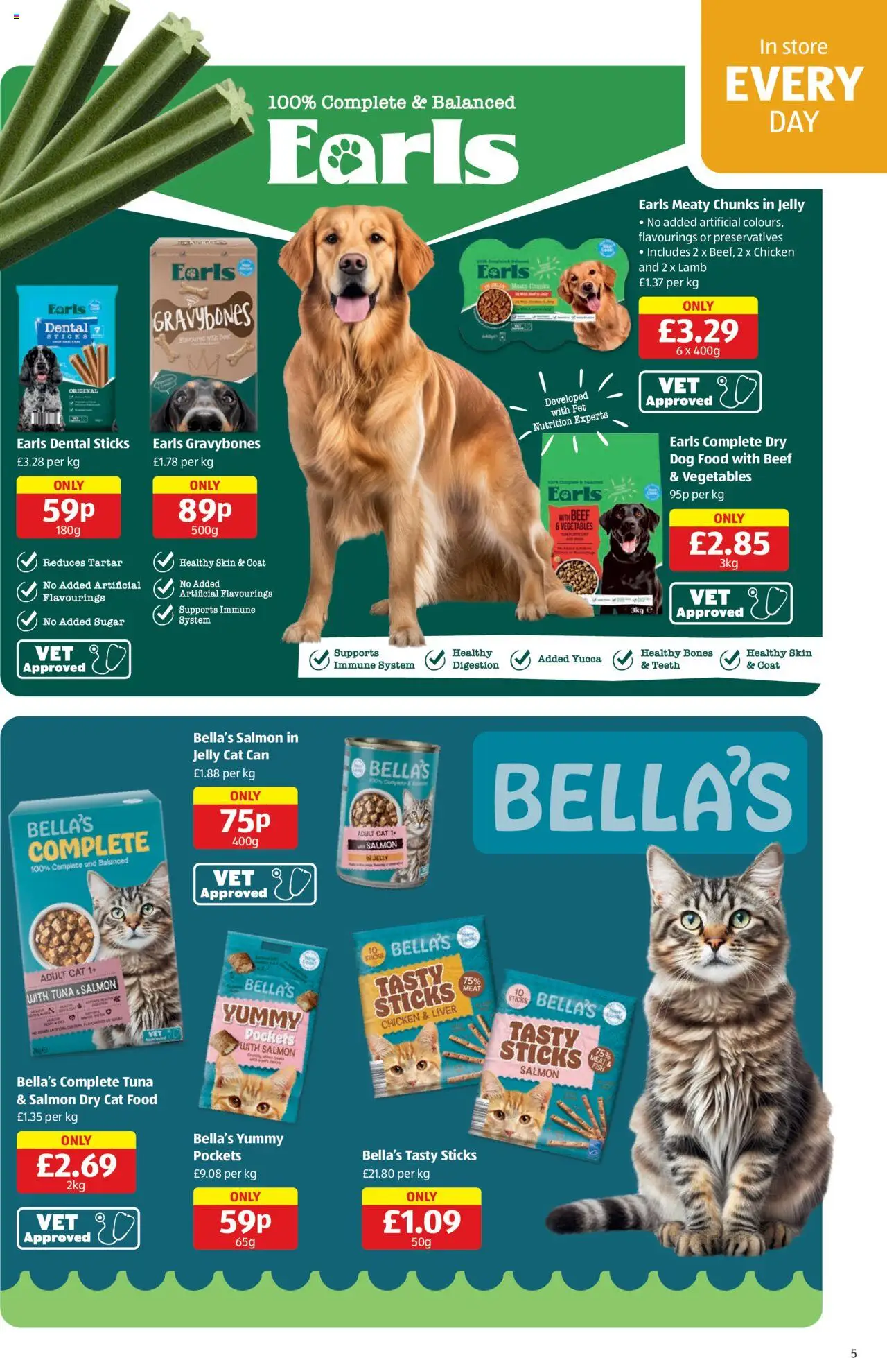  | Page: 5 | Products: Salmon, Chicken, Coat, Dog food
