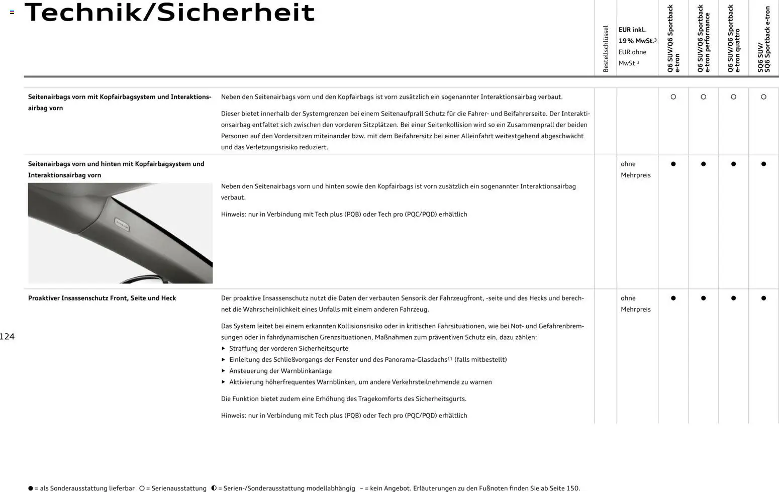 Audi Prospekt 	 – gültig ab 28.10.2025 | Seite: 124