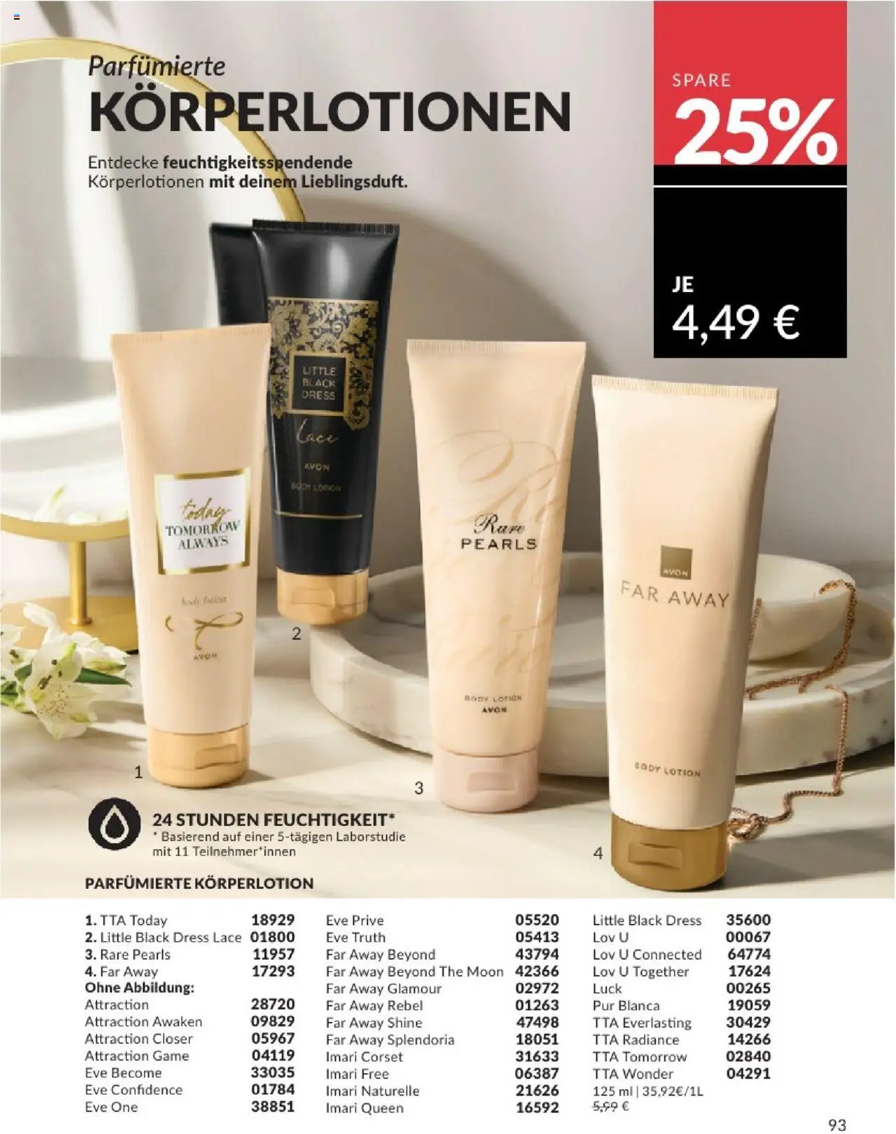 AVON Katalog August 2025 - gültig ab dem 01.08.2025 | Seite: 95 | Produkte: Body Lotion, Körperlotion