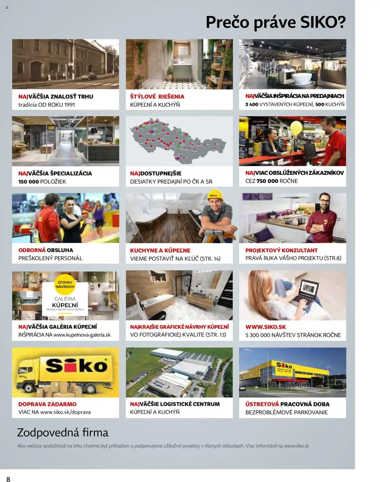 Nové Siko akcie – leták je platný od 01.08.2024 | Strana: 8 | Produkty: Kúpelňa, Kuchyne