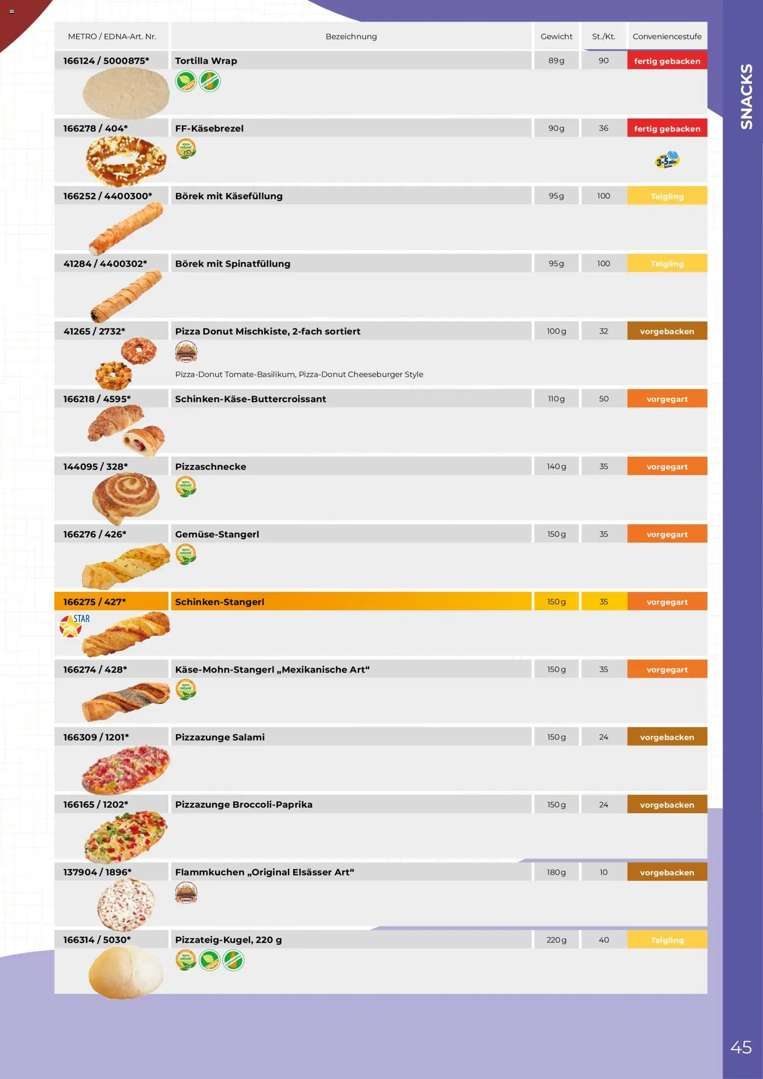Metro EDNA Katalog 2026 gültig ab 19.02.2026 | Seite: 45 | Produkte: Gewicht, Salami, Pizza