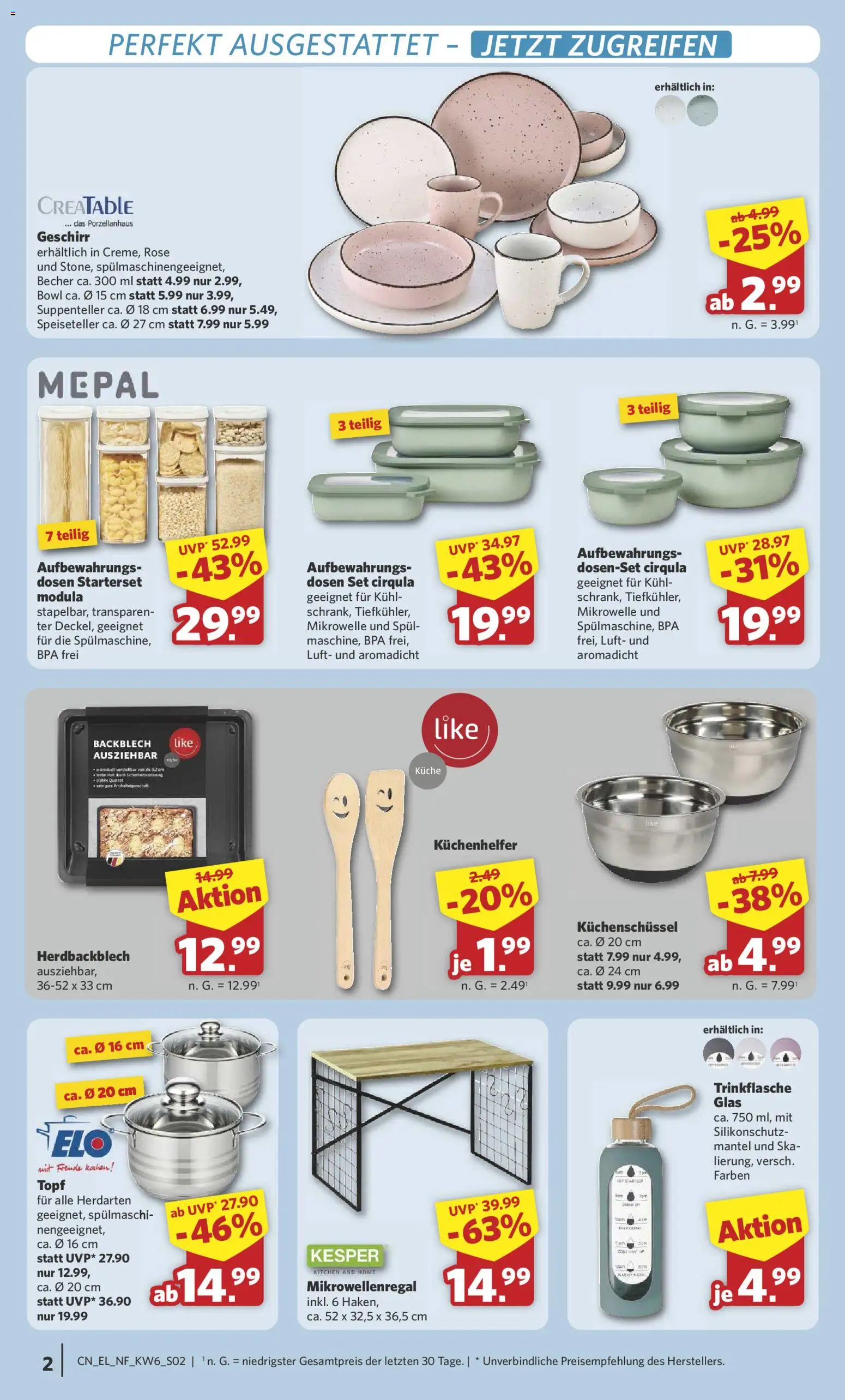 Combi Non-Food – gültig ab 02.02.2026 | Seite: 2 | Produkte: Mikrowelle, Mantel