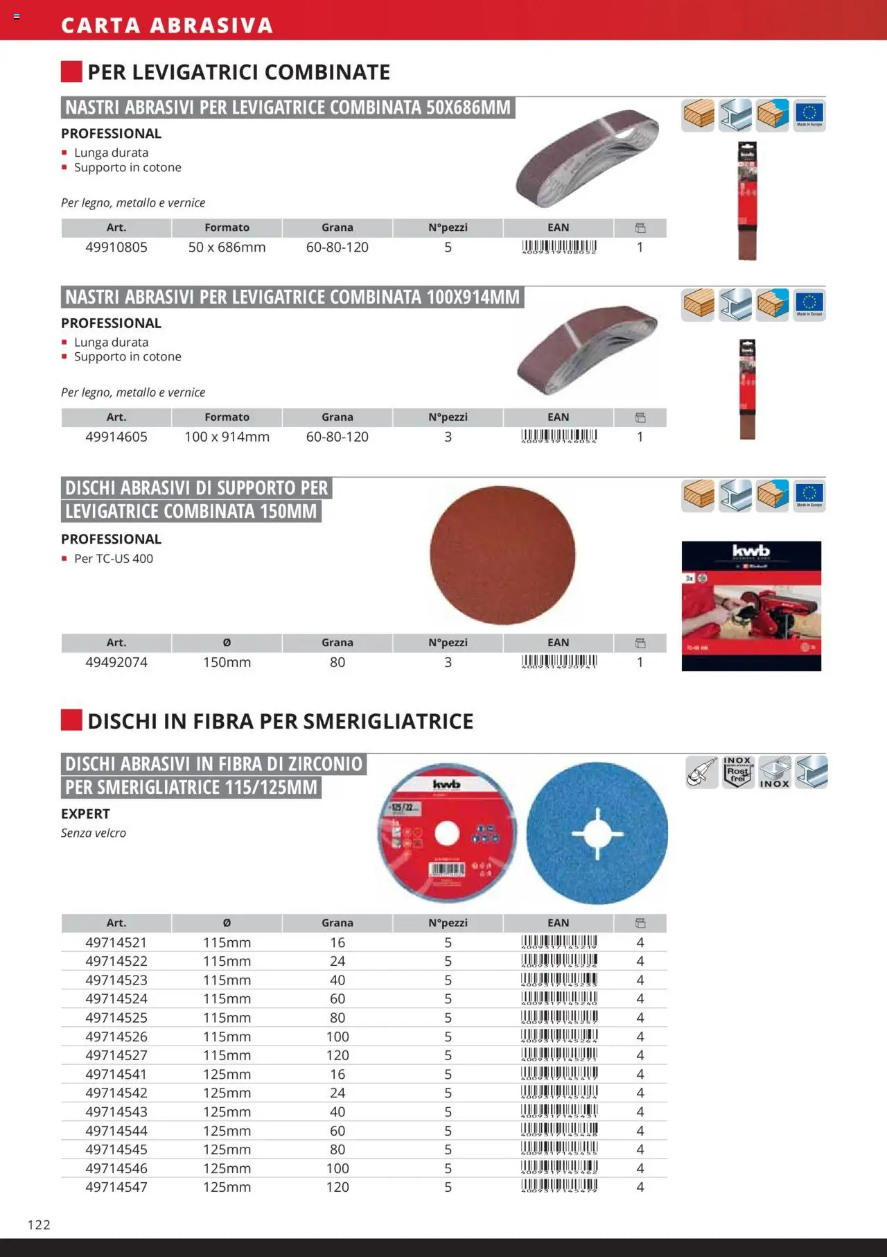 Volantino Einhell del 06.02.2025 | Pagina: 124 | Prodotti: Smerigliatrice
