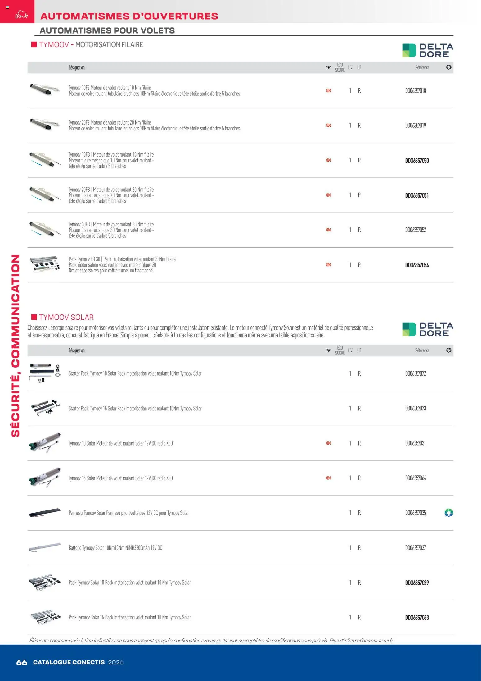 {H1} | Page: 66 | Produits: Radio, Batterie