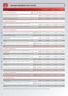16.04.2026 tarihinden itibaren geçerli olan Arçelik kataloğu önizlemesi | Sayfa: 40