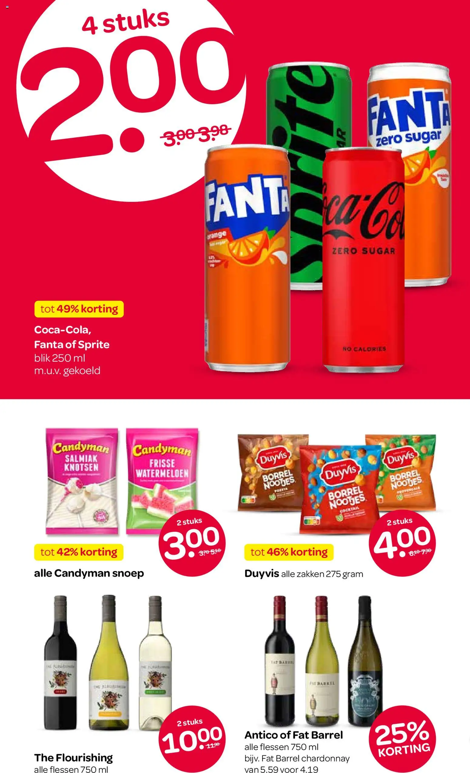 {H1} | Pagina: 12 | Producten: Snoep, Fanta, Sprite, Watermeloen