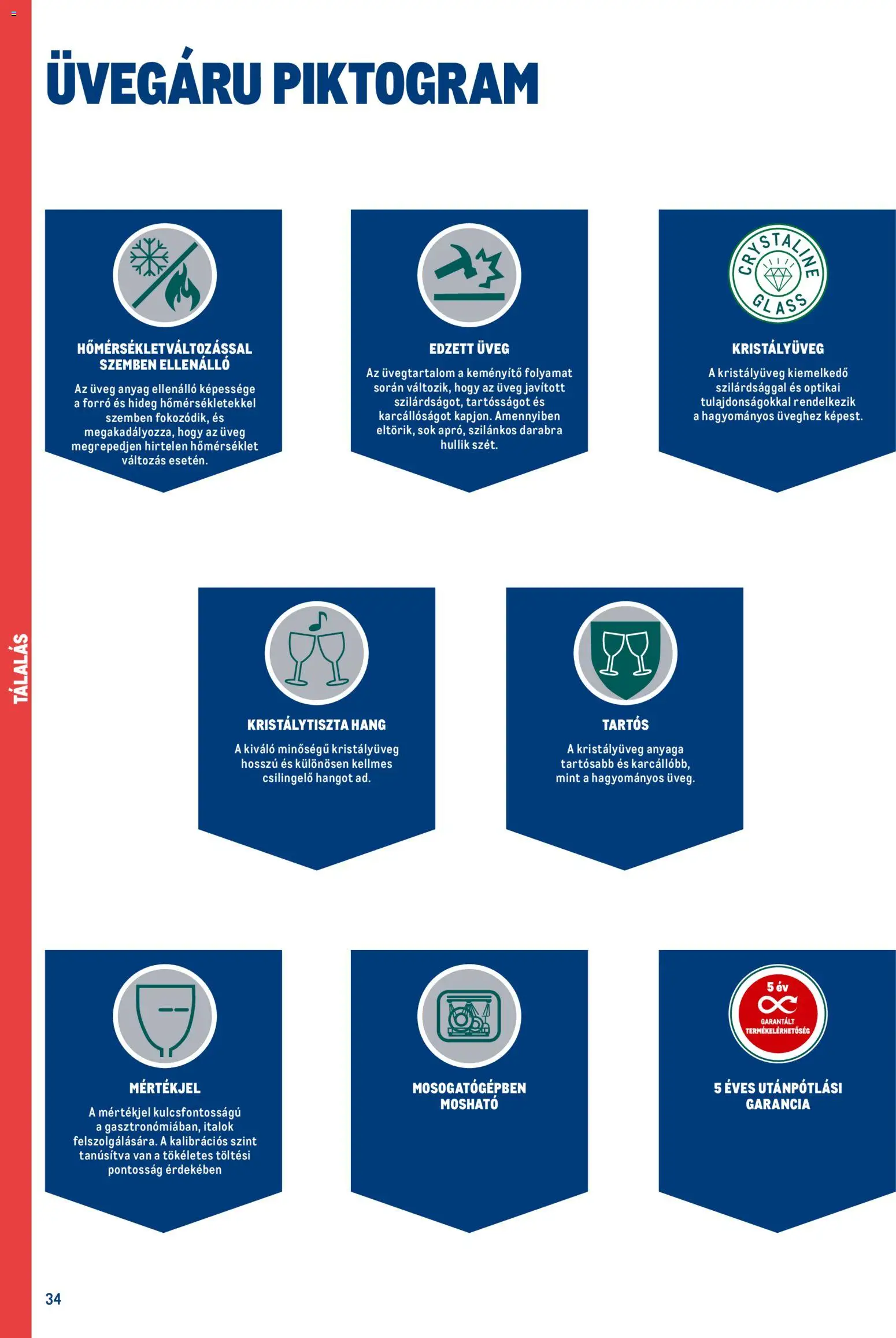 Metro akciós ujság - amely érvényes a következő dátumtól: 18.02.2026 | Oldal: 34