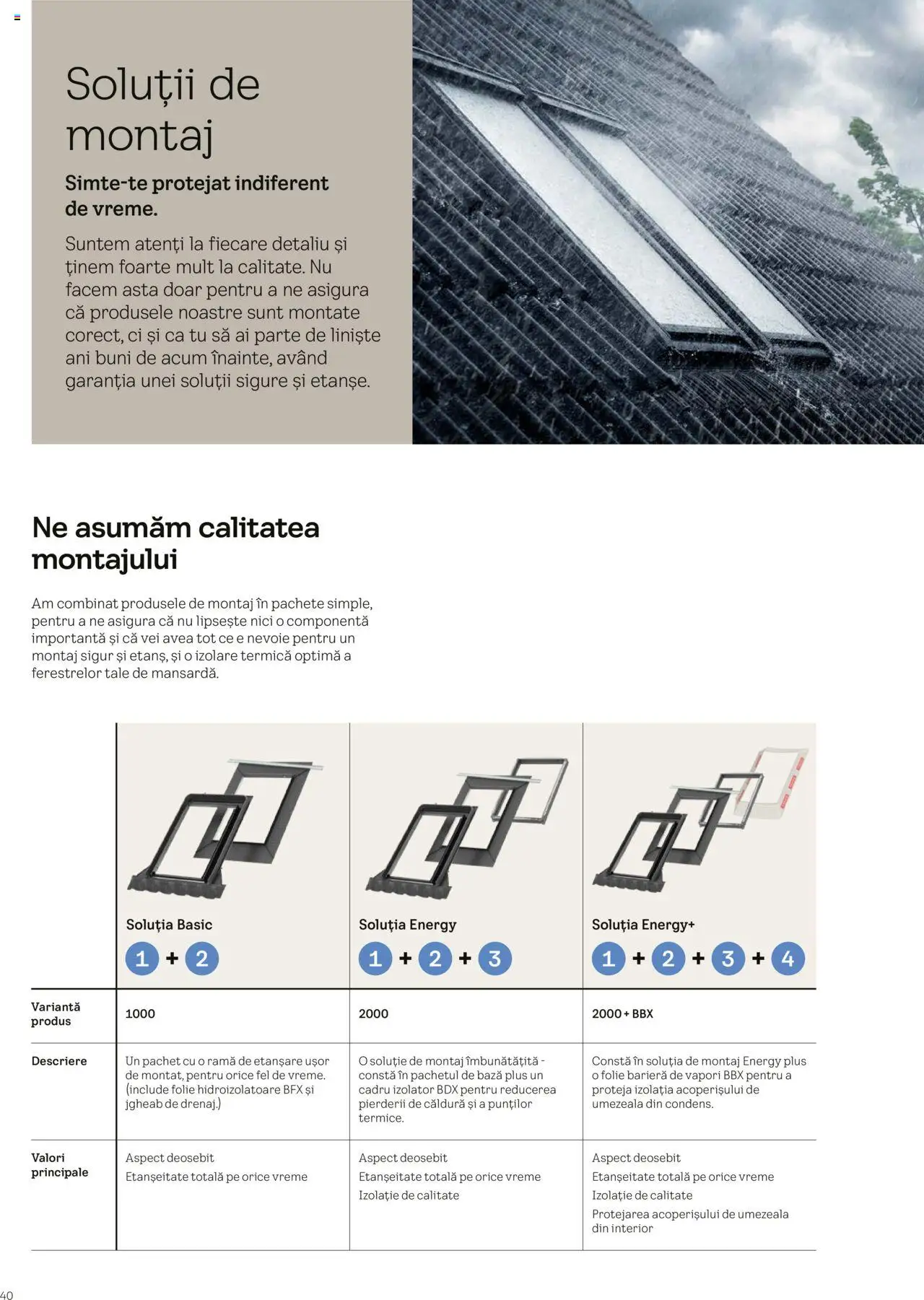 Noul catalog Velux – valabil de la 25.02.2025 | Pagină: 40