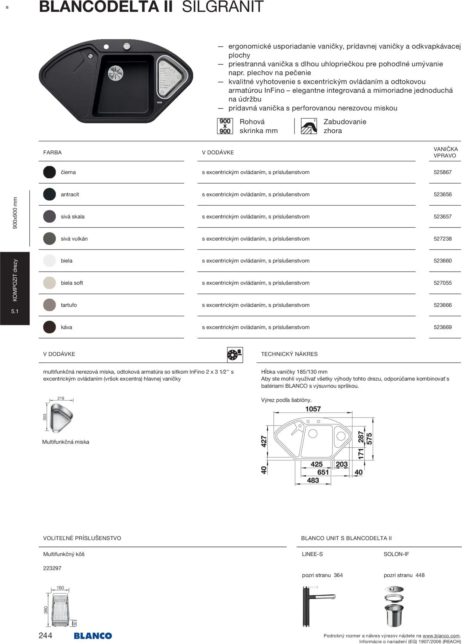 Nové Blanco akcie – leták je platný od 04.02.2026 | Strana: 246