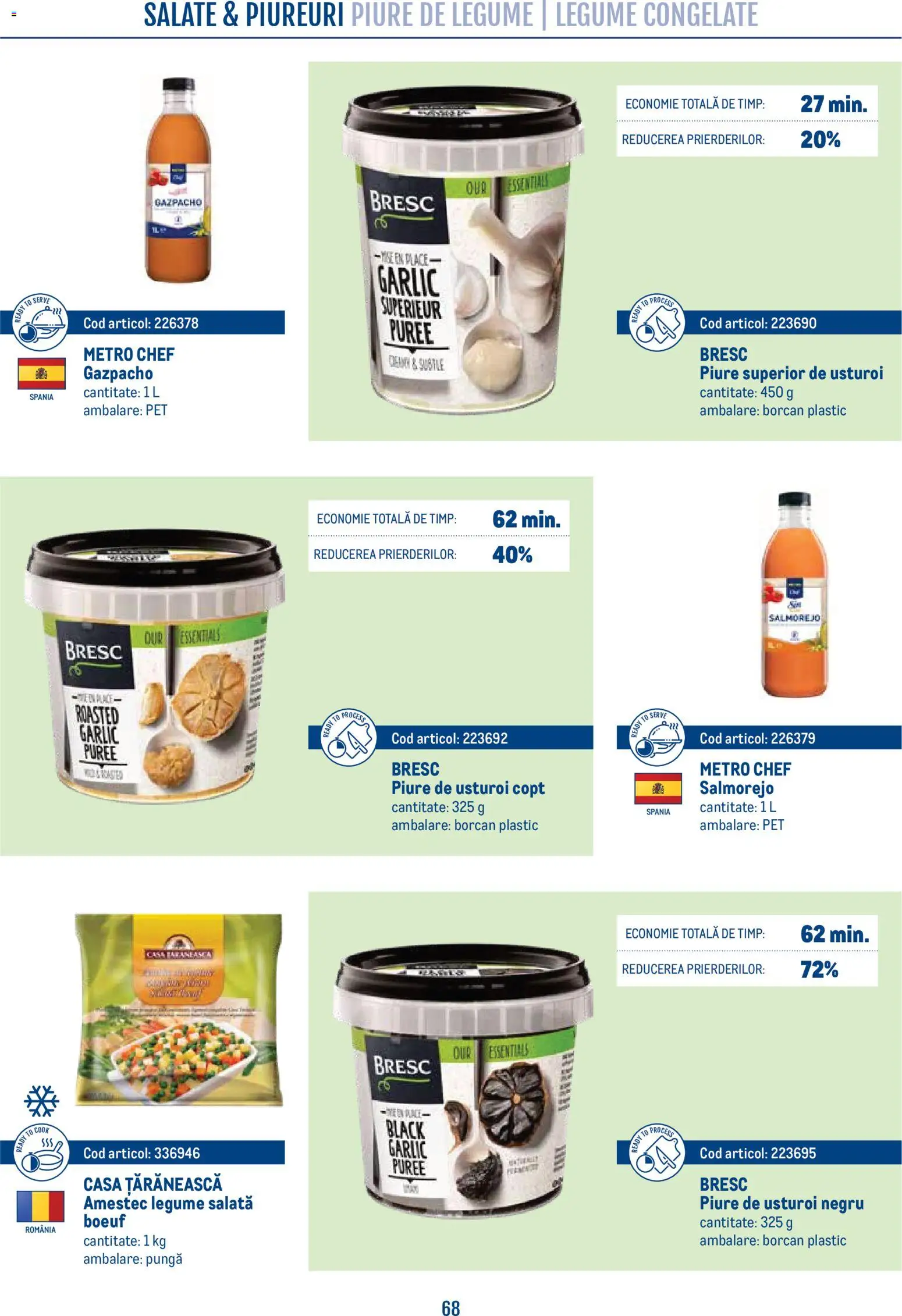 Noul catalog Metro – valabil de la 21.04.2026 | Pagină: 68 | Produse: Pungă, Borcan, Salată, Usturoi
