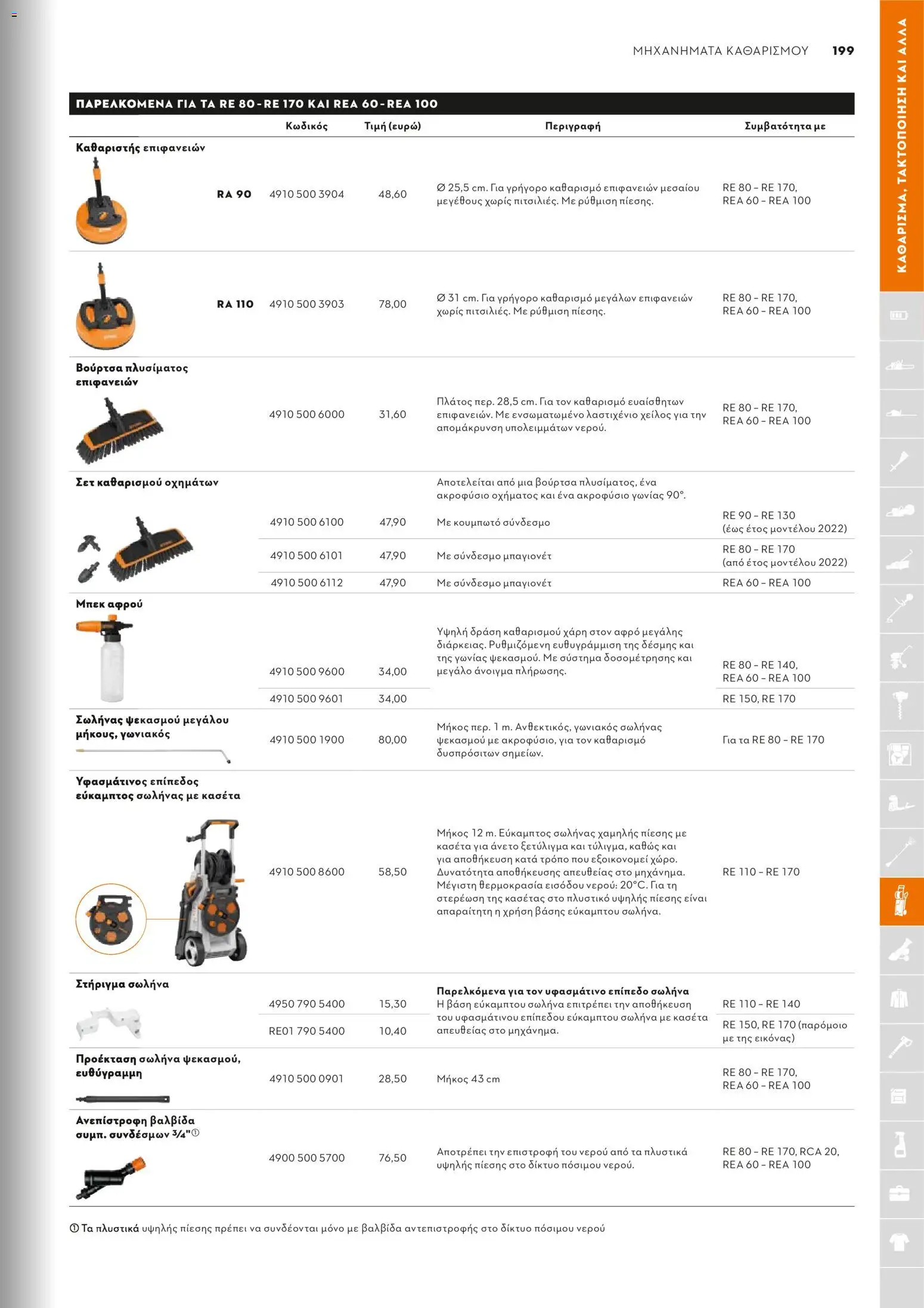 Stihl - Κατάλογος – σε ισχύ από 01.02.2026 | Σελίδα: 200