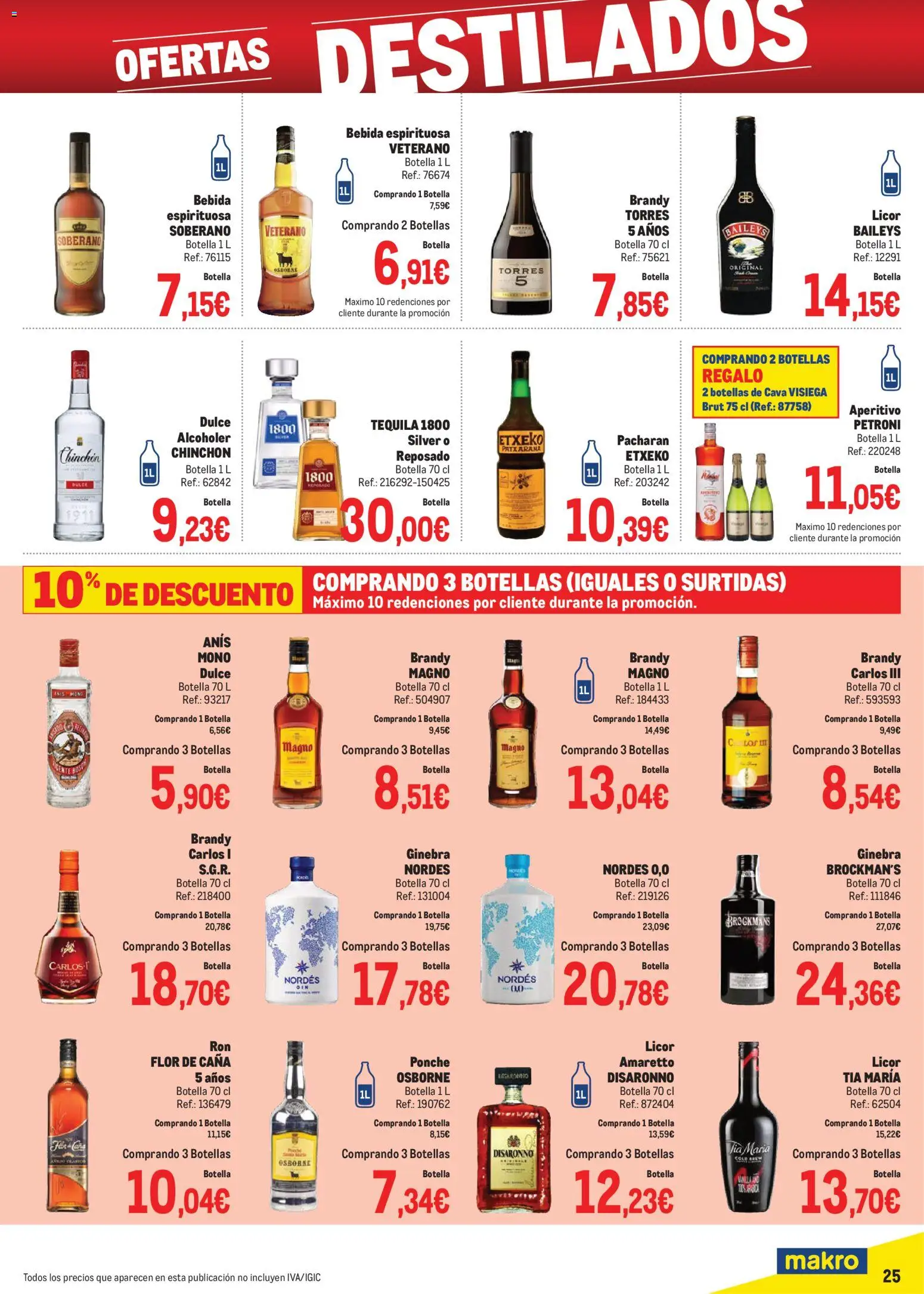 Makro - Precios Norte II │ válido desde el 03.11.2025 | Página: 25 | Productos: Licor, Ginebra, Μαύρο πιπέρι
