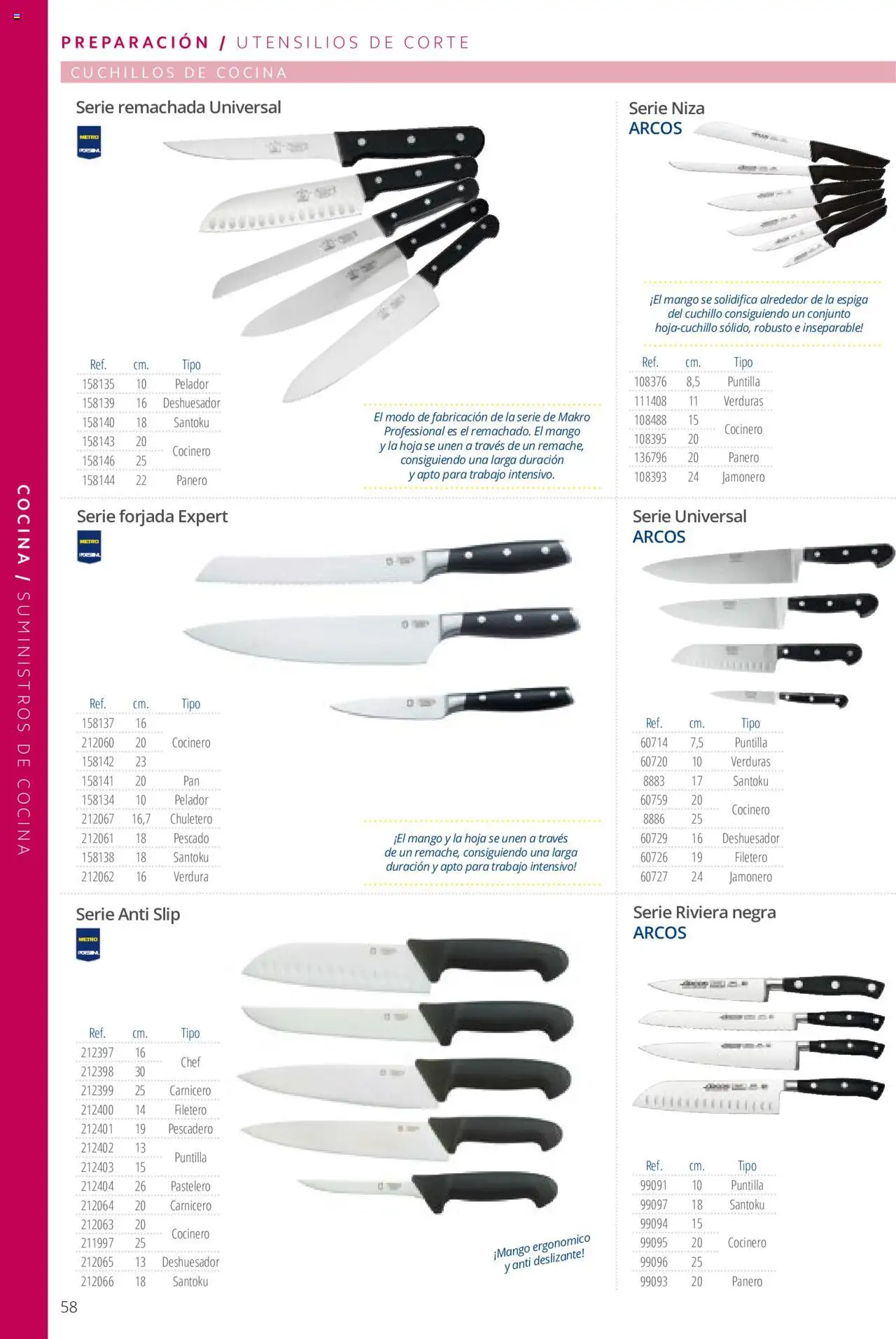 Makro catálogo │ válido desde el 19.06.2024 | Página: 58