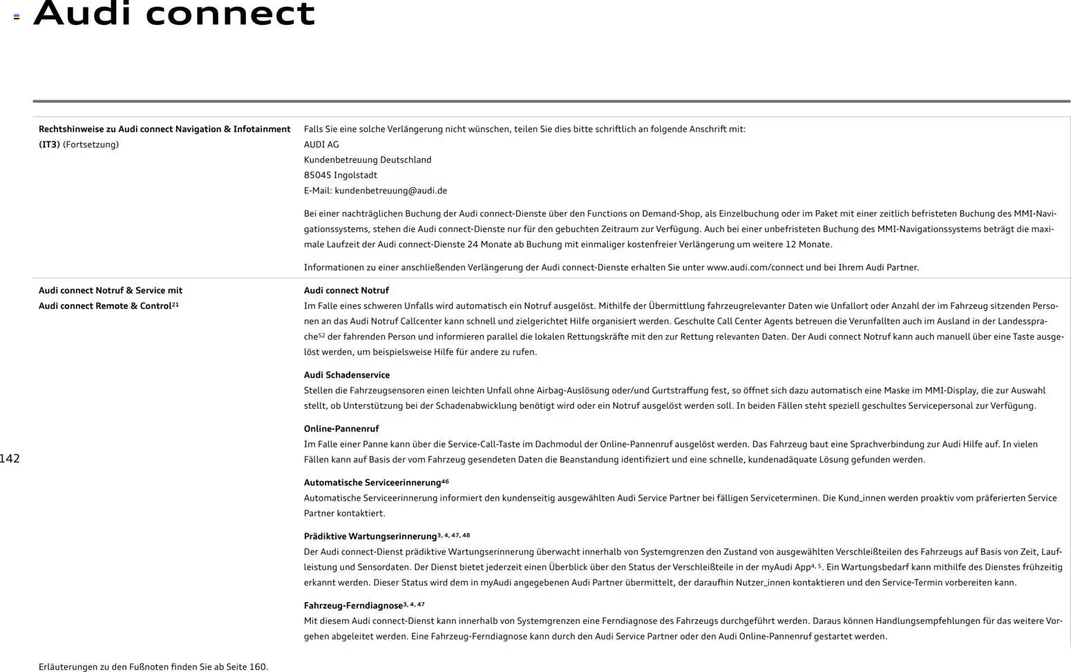 Audi A6 – gültig ab 28.10.2025 | Seite: 142 | Produkte: Navigation, Maske