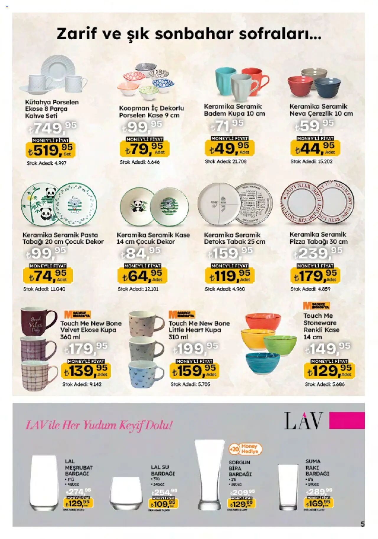 Migros Katalog - 5M Migroskop Dijital - 25.09.2025 tarihinden itibaren geçerlidir | Sayfa: 95 | Ürünler: Kaşe, Kahve, Pizza, Badem
