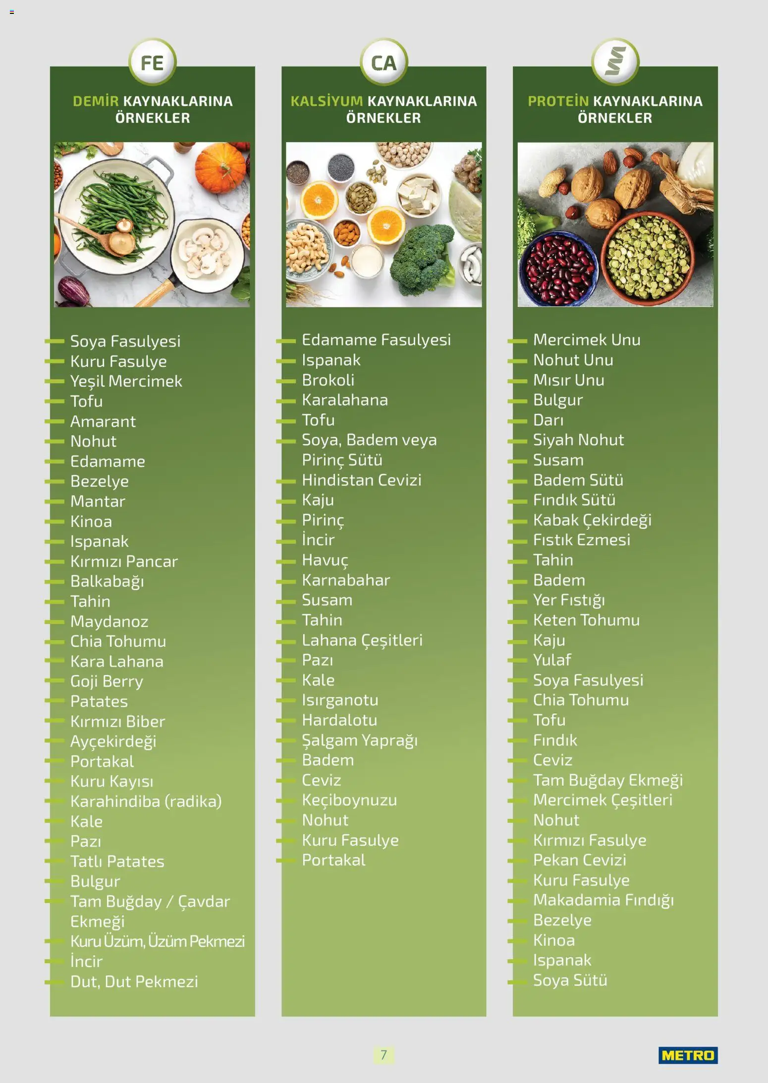 Metro - Bitki Bazlı ve Vegan 2025 - 21.10.2025 tarihinden itibaren geçerlidir | Sayfa: 7 | Ürünler: Fındık, Karalahana, Brokoli, Keten Tohumu