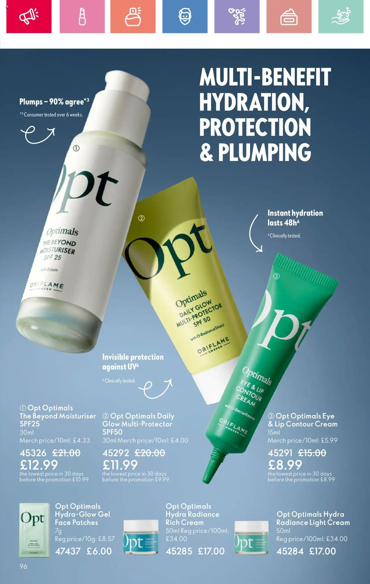  | Page: 96 | Products: Cream