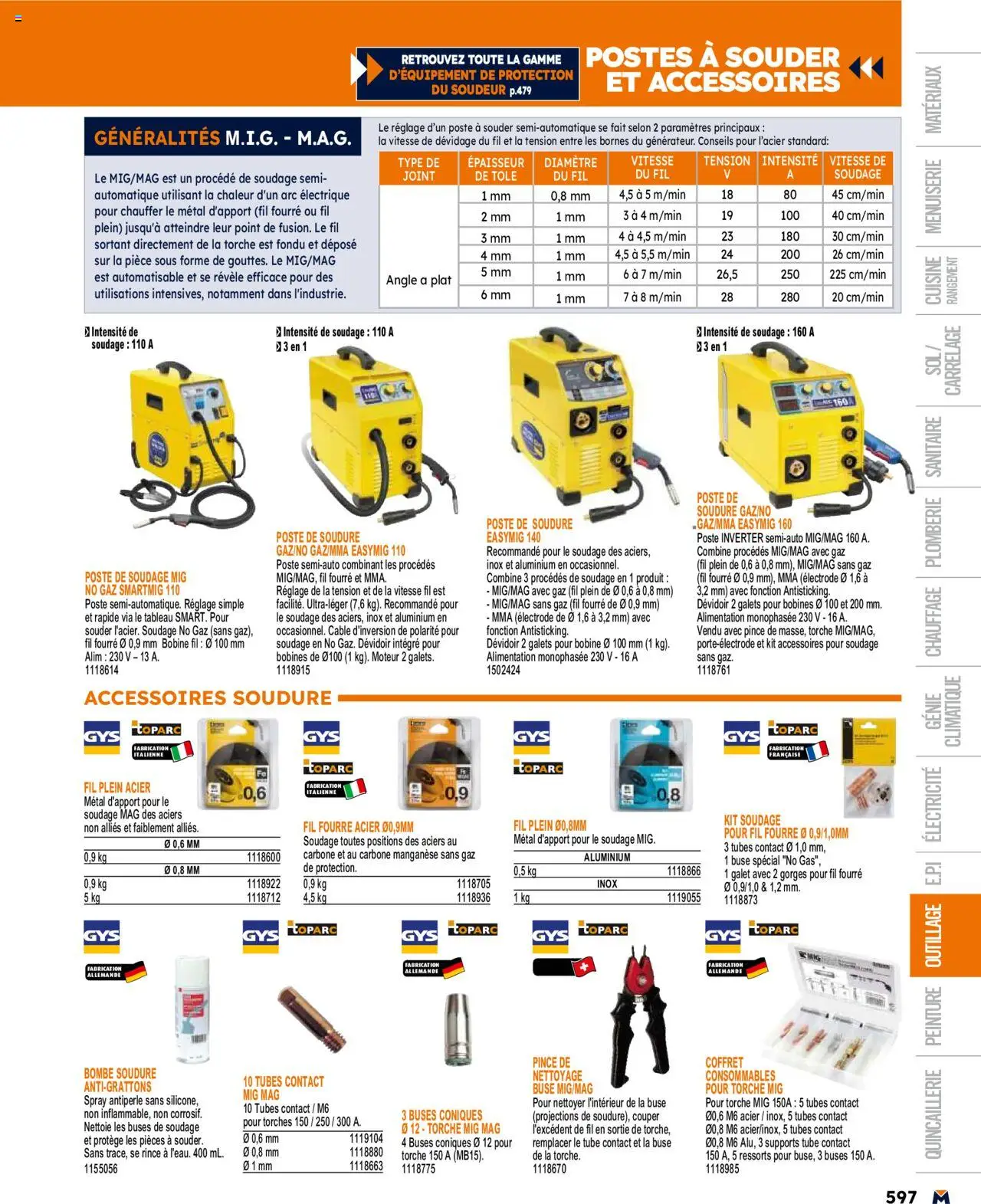  | Page: 597 | Produits: Câble, Poste à souder