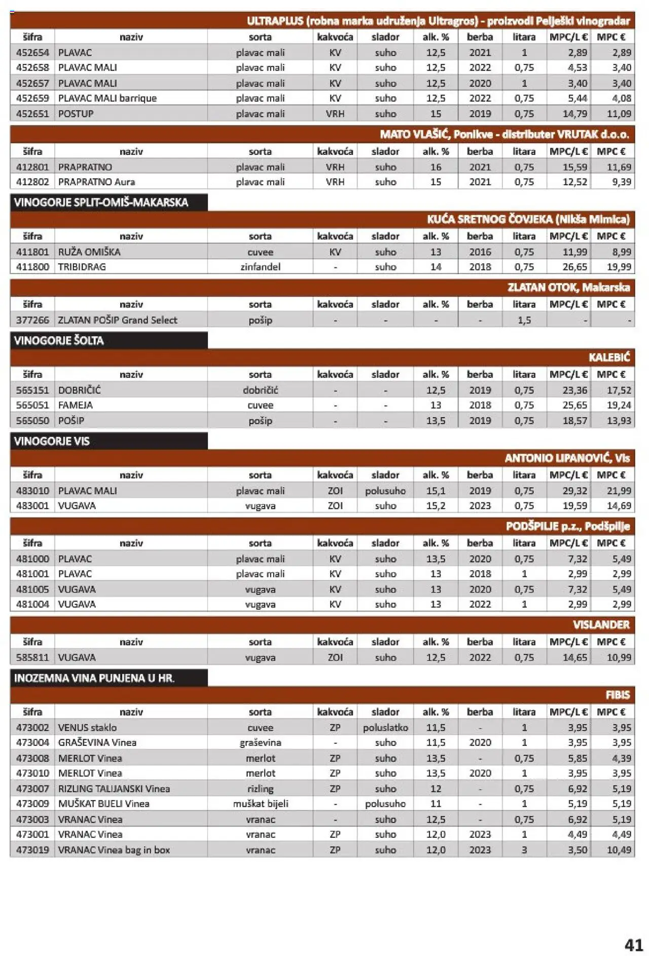 Vrutak katalog | vrijedi od 01.11.2024 | Stranica: 41