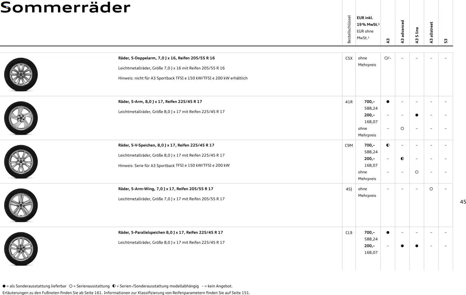 Audi A3 – gültig ab 28.10.2025 | Seite: 45