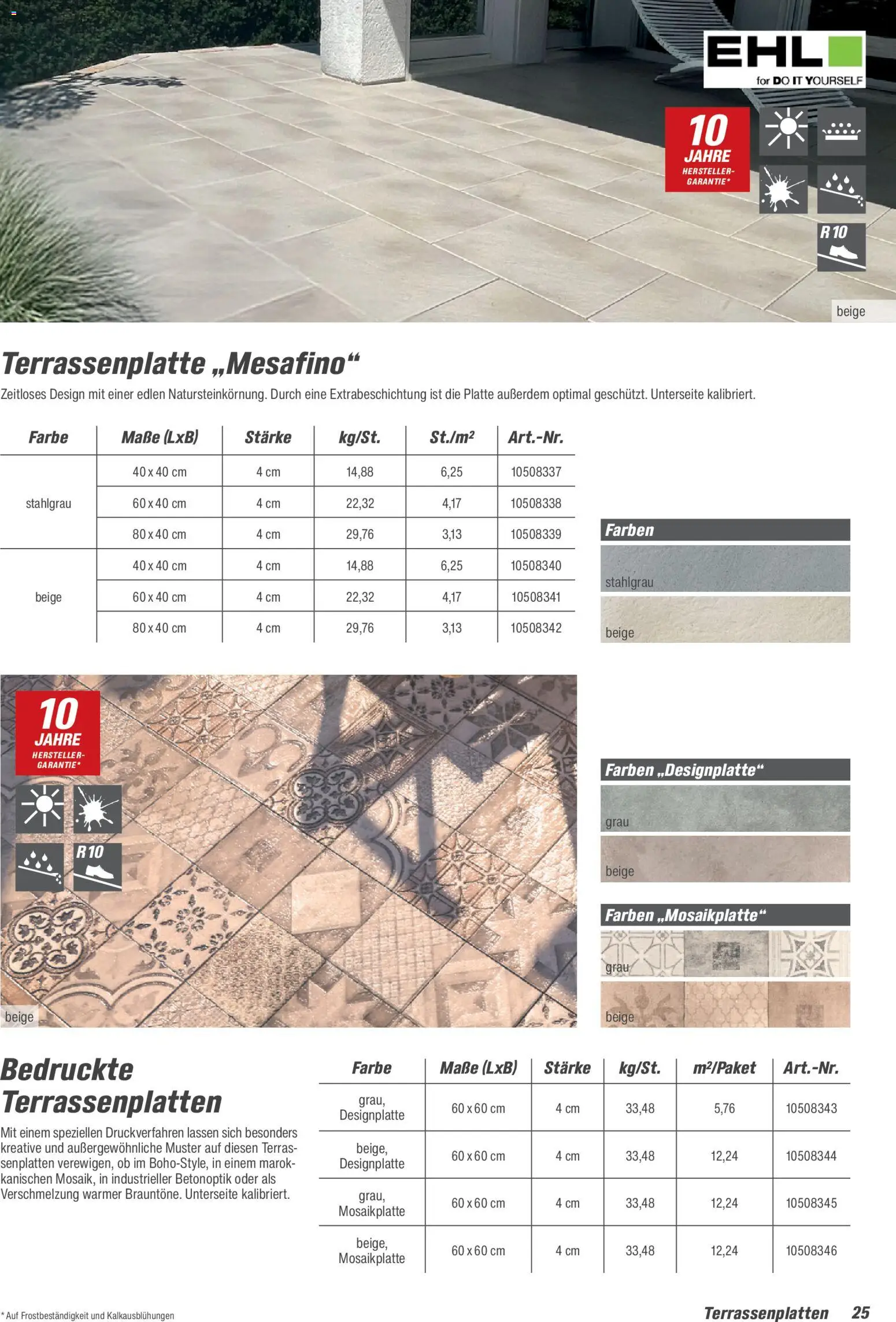 Toom Baumarkt Gartenbaustoffe 2026 – gültig ab 20.02.2026 | Seite: 25