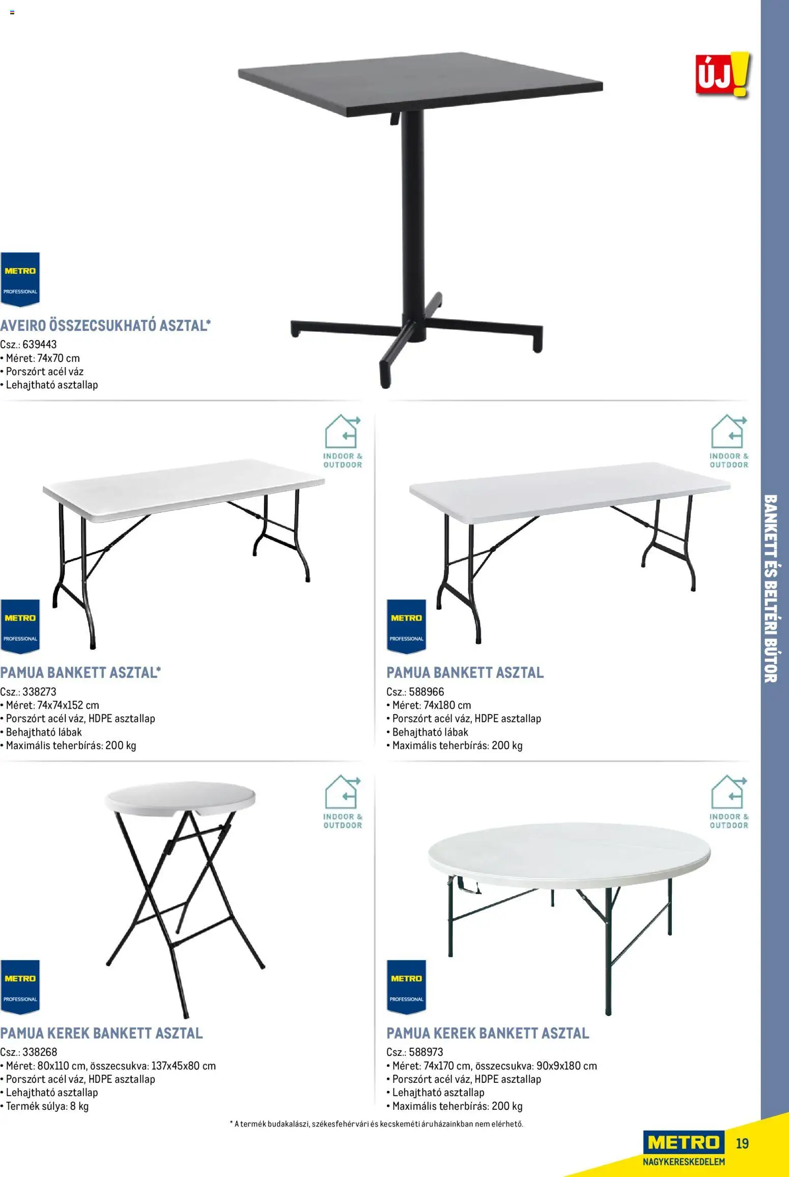 Metro akciós ujság - amely érvényes a következő dátumtól: 16.02.2026 | Oldal: 19 | Termékek: Bútor, Asztallap, Asztal