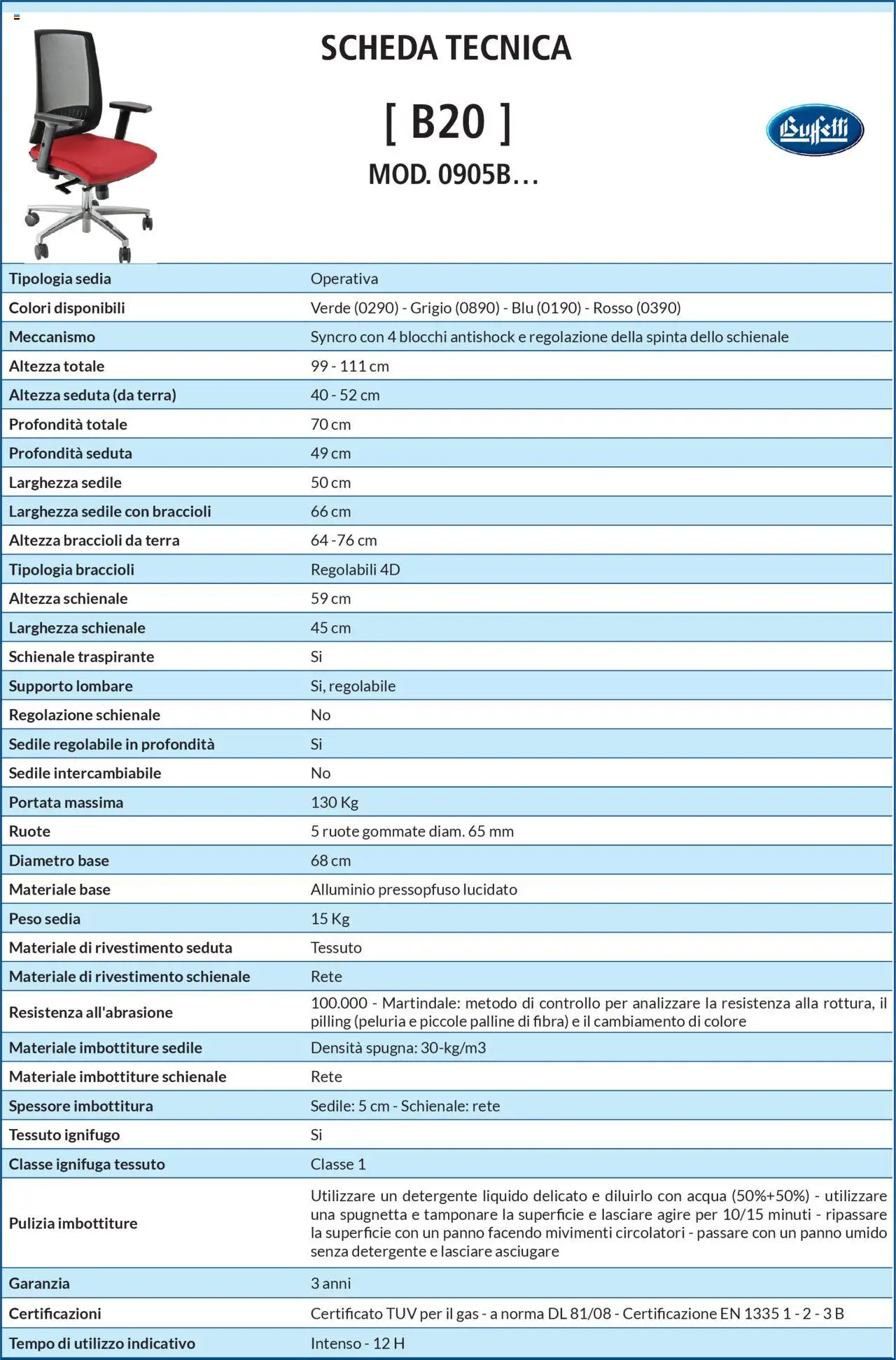 Volantino Buffetti del 28.06.2025 | Pagina: 104 | Prodotti: Detergente, Alluminio, Sedia, Terra