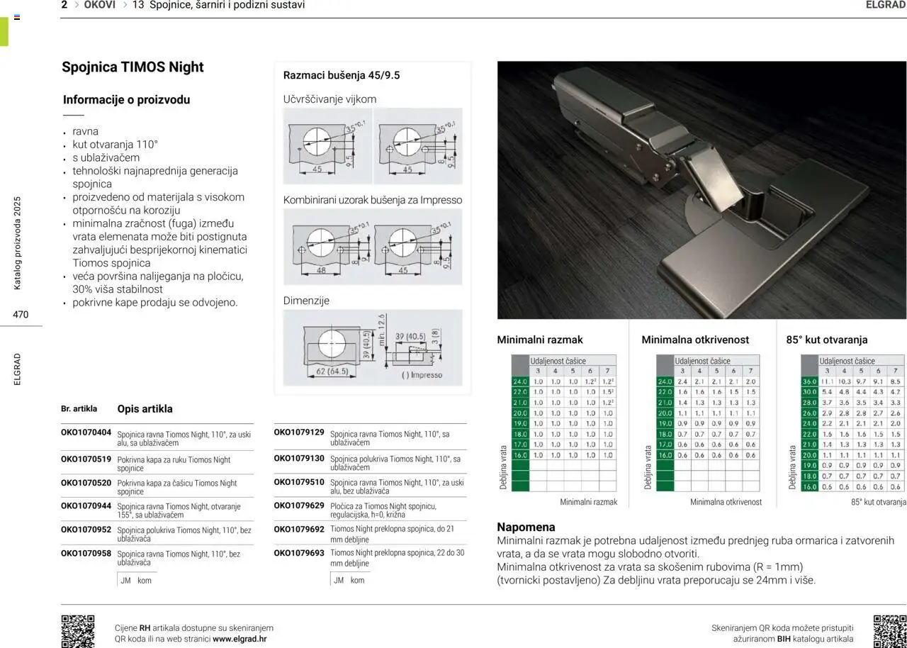 Elgrad katalog | vrijedi od 06.10.2025 | Stranica: 15 | Proizvodi: Vrata, Kapa