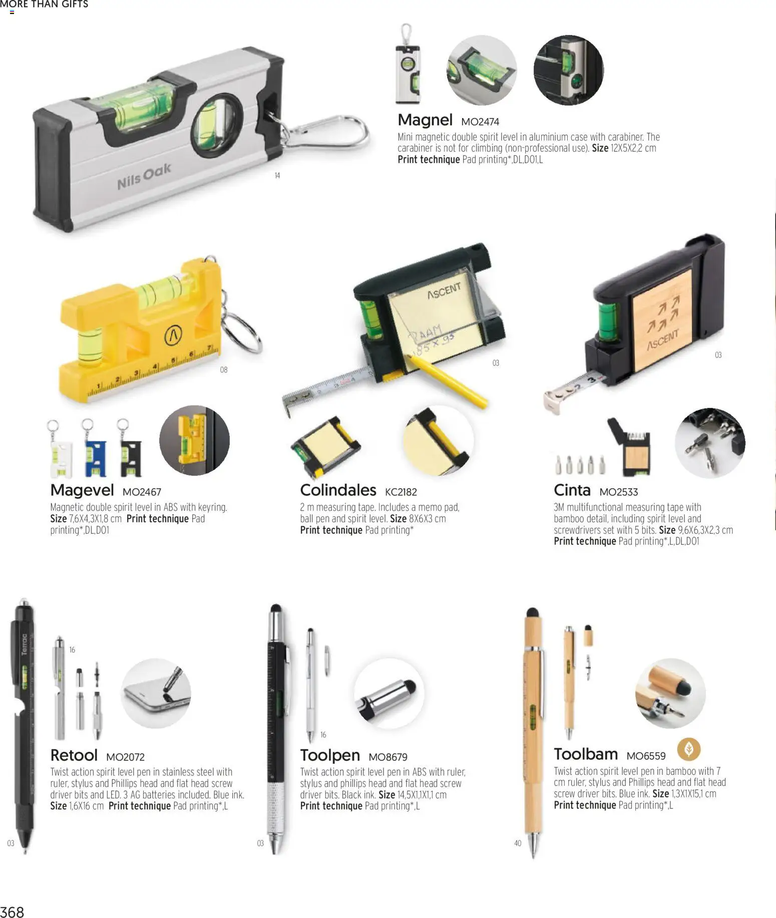 Sapo Giveaways More than gifts – σε ισχύ από 15.01.2026 | Σελίδα: 370