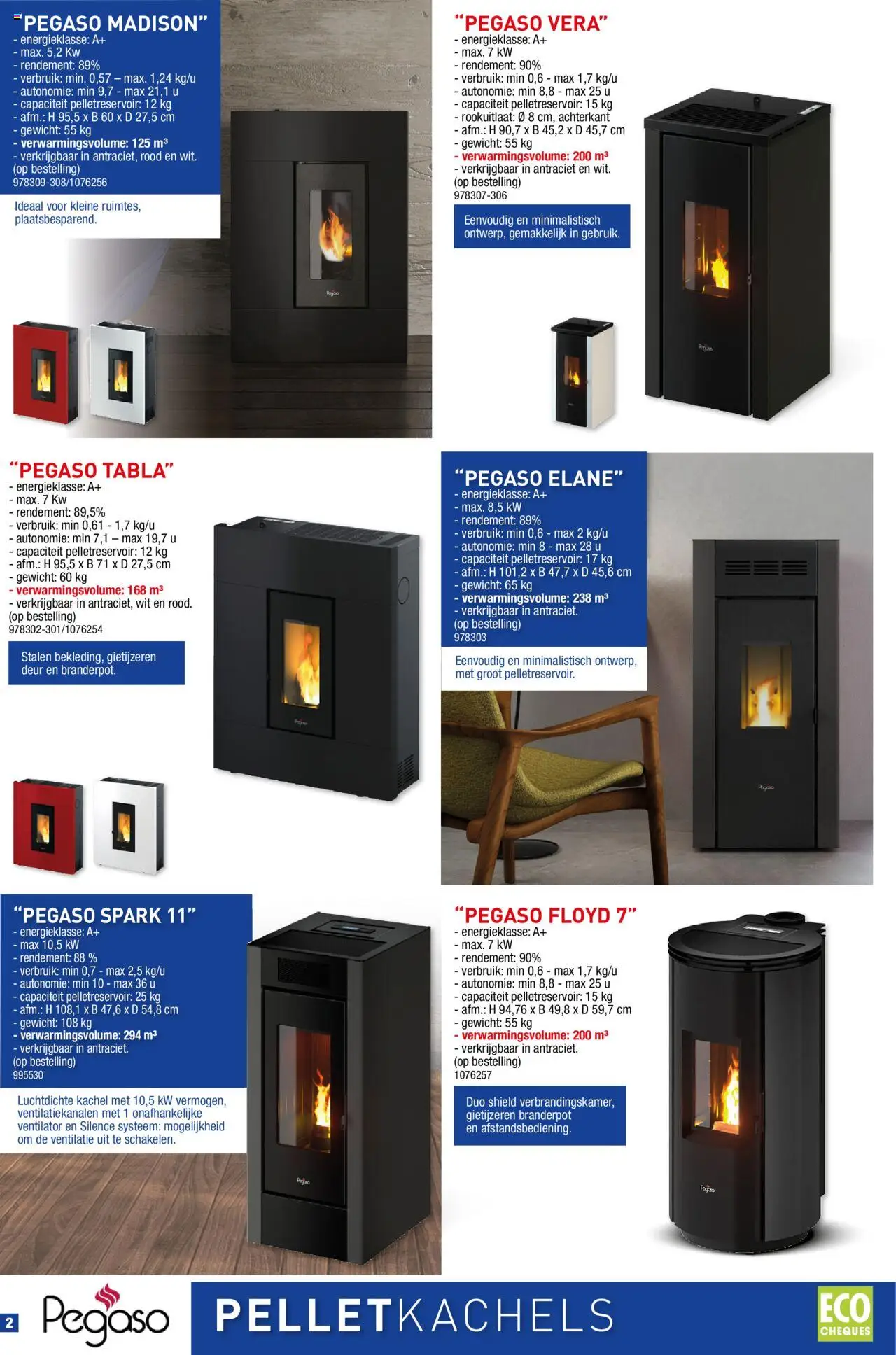 {H1} | Pagina: 2 | Producten: Kachel, Gewicht, Ventilator