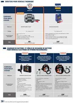 l'auto E.Leclerc - Prévisualisation de l'auto E.Leclerc - E-catalogue Leclerc | Bois d'Arcy valide à partir de 22.04.2025 | Page: 30 | Produits: lampe LED, Prise, Batterie, Lampe