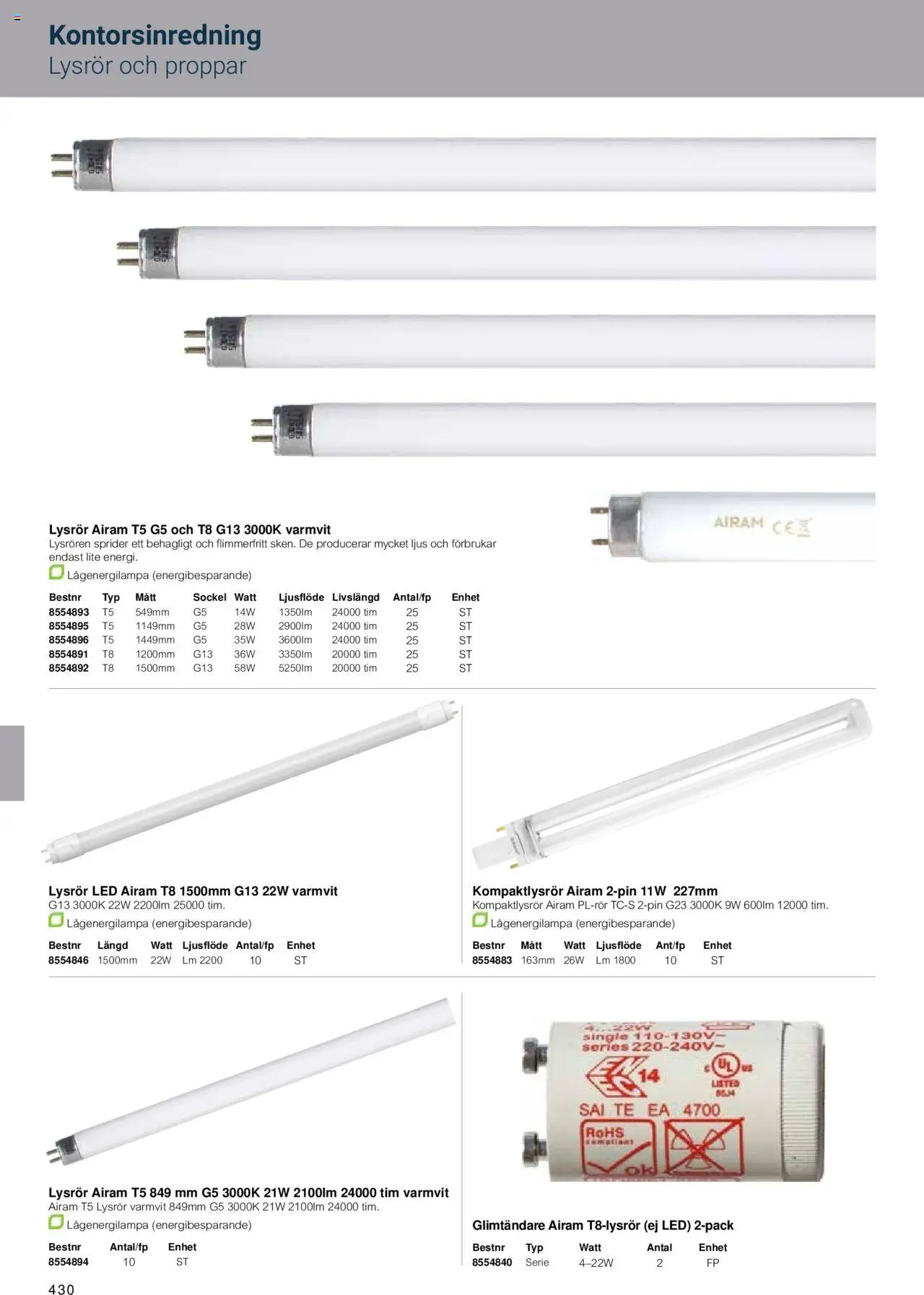 Office Depot reklamblad aktuell från 15.02.2024 | Sida: 432 | Produkter: Te, Ljus