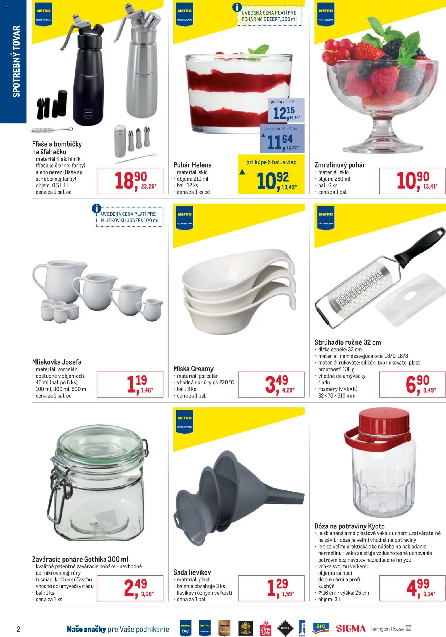 Nové Metro akcie – leták je platný od 25.02.2026 | Strana: 2 | Produkty: Strúhadlo