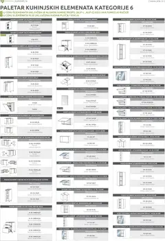 Jela katalog - pregled Jela kataloga - važi od 12.01.2026 | Strana: 102 | Proizvode: Polica, Radna ploča