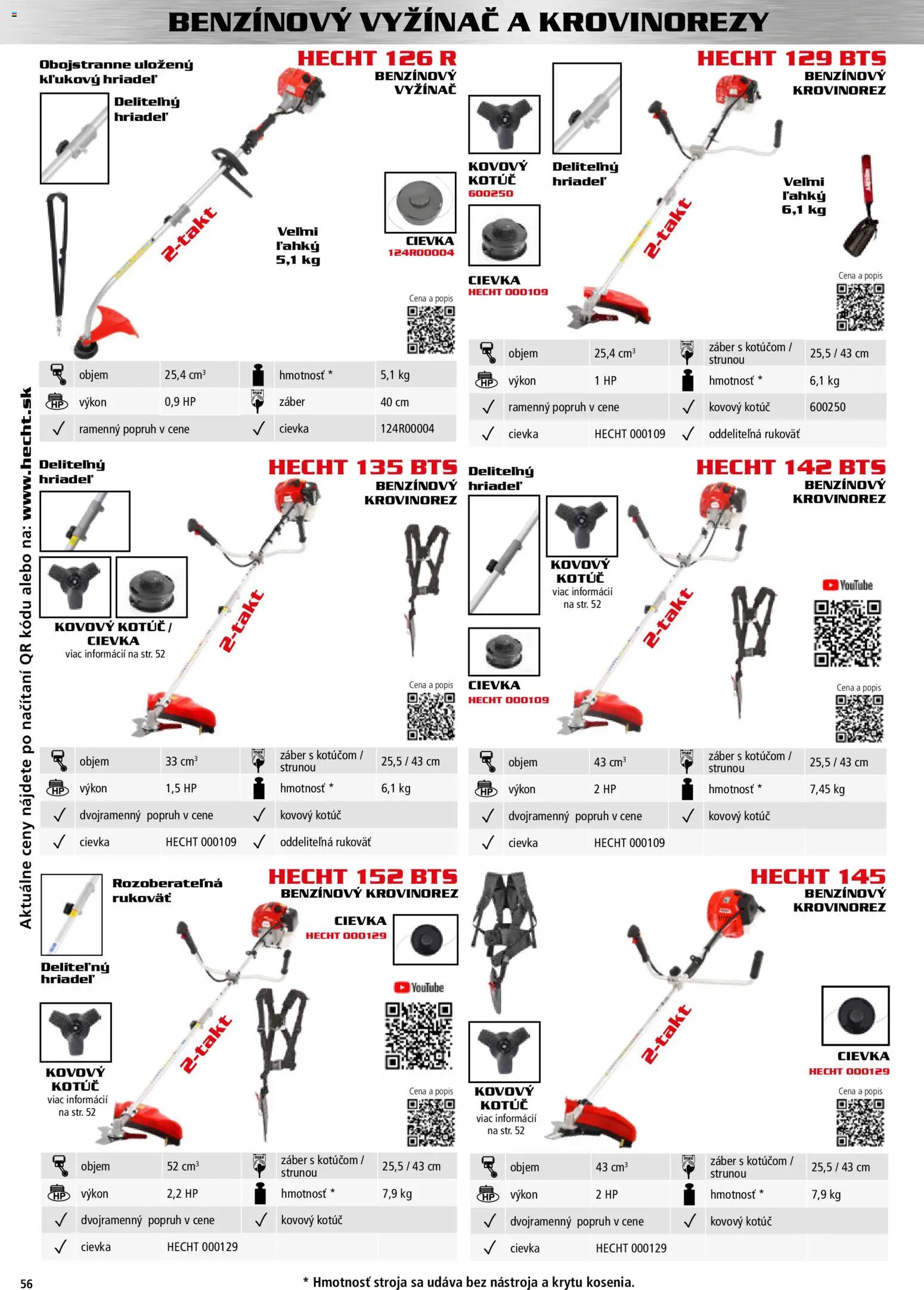 Nové Hecht akcie – leták je platný od 30.10.2025 | Strana: 56 | Produkty: Krovinorez