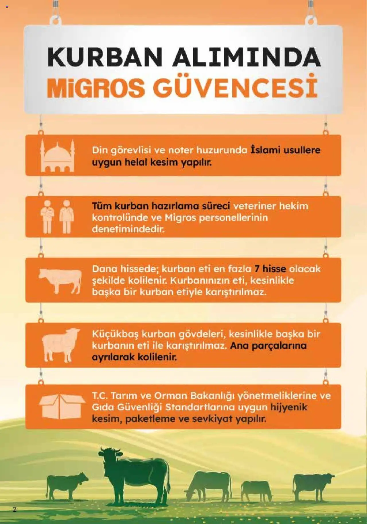 Migros Katalog - 5M Migroskop Dijital - 22.05.2025 tarihinden itibaren geçerlidir | Sayfa: 2
