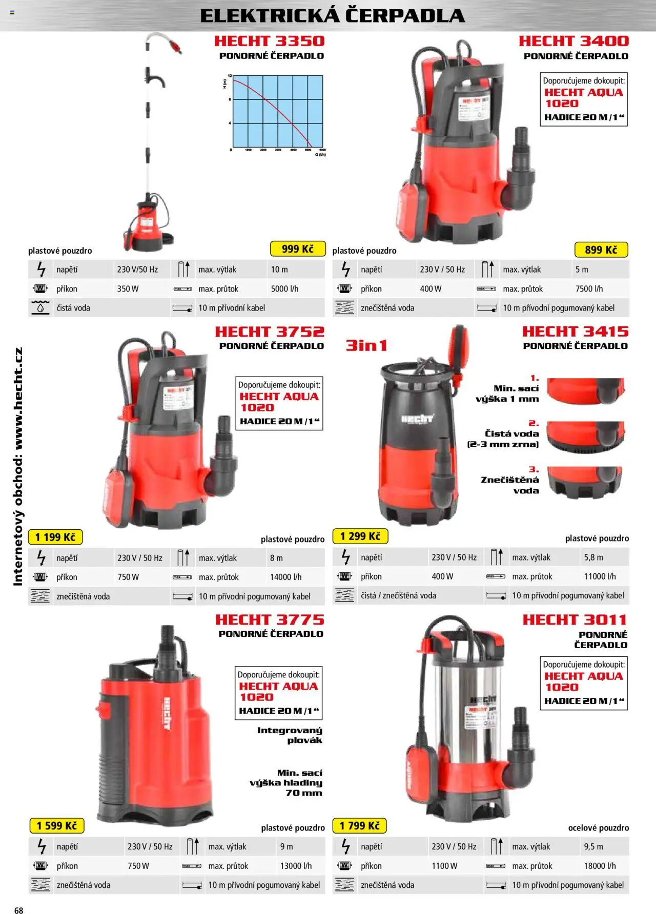 Hecht katalog - Jaro-léto 2025 od 22.04.2025 | Strana: 68 | Produkty: Voda, Kabel, Pouzdro, Hadice