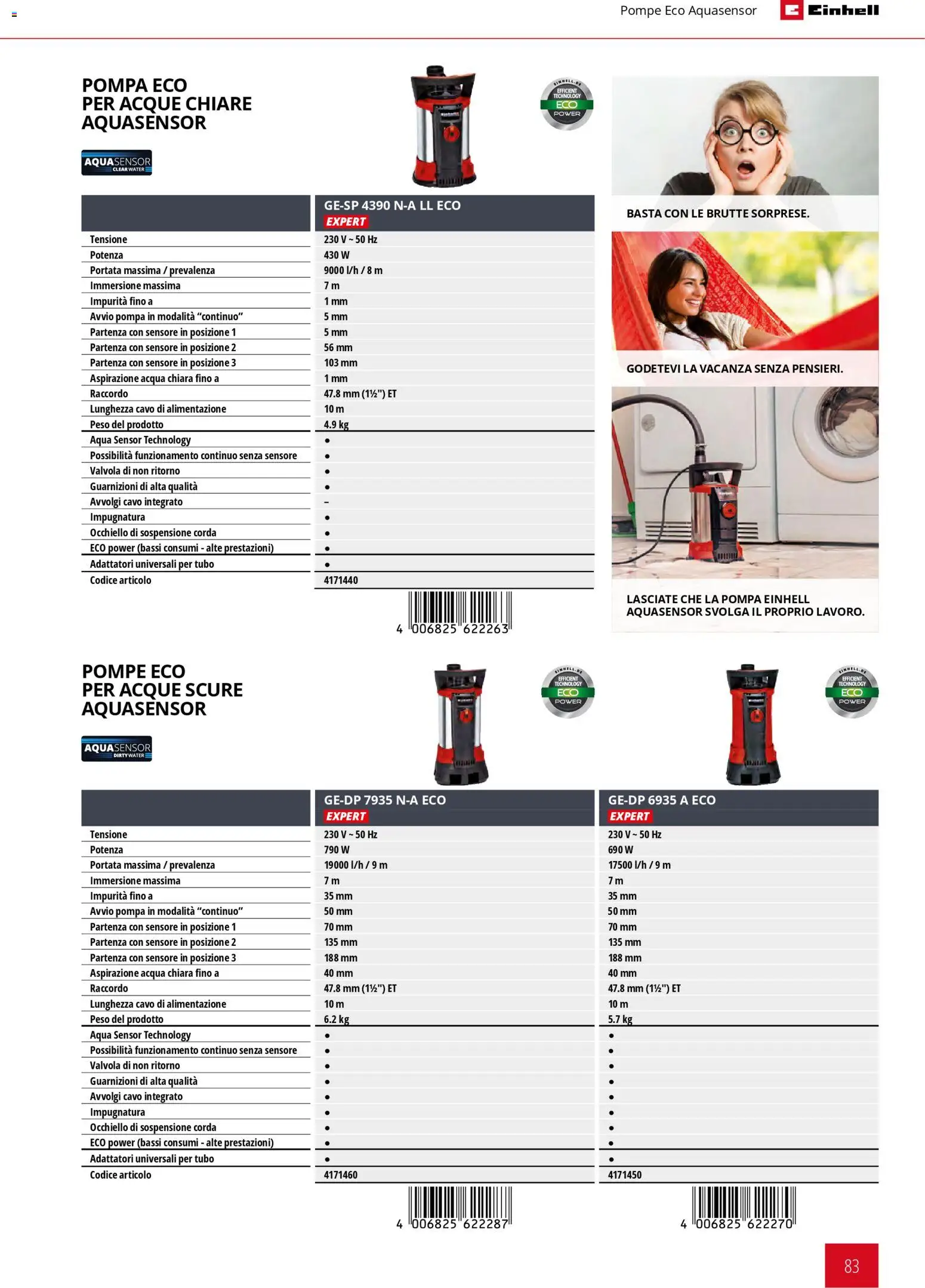 Volantino Einhell del 02.03.2026 | Pagina: 85 | Prodotti: Acqua, Tubo, Cavo