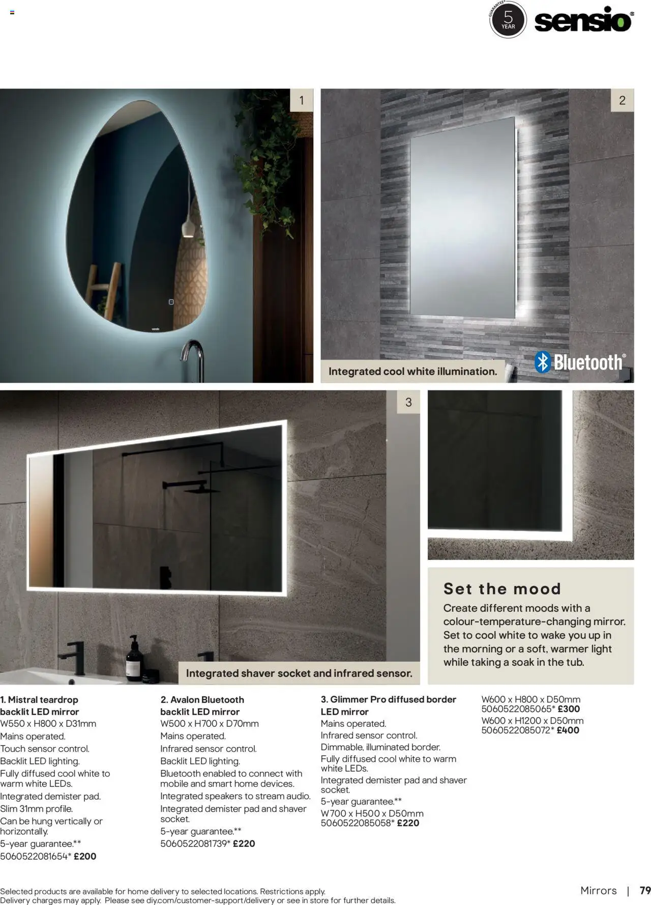  | Page: 79 | Products: Socket, Mirror, LED lighting