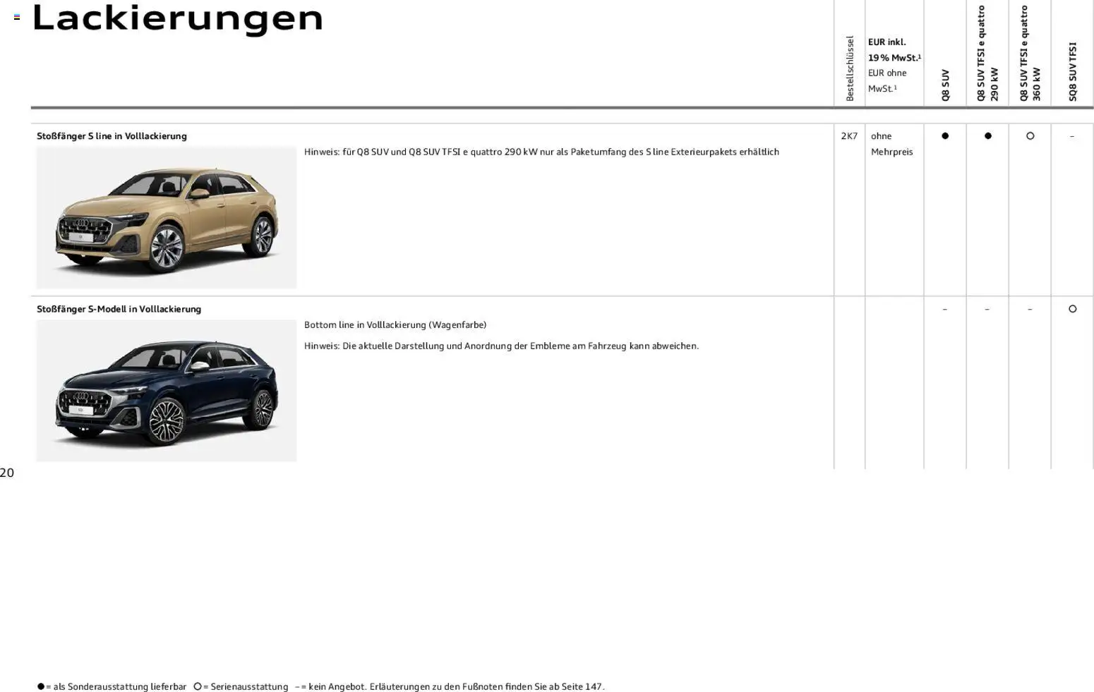 Audi Q8 – gültig ab 06.11.2025 | Seite: 20