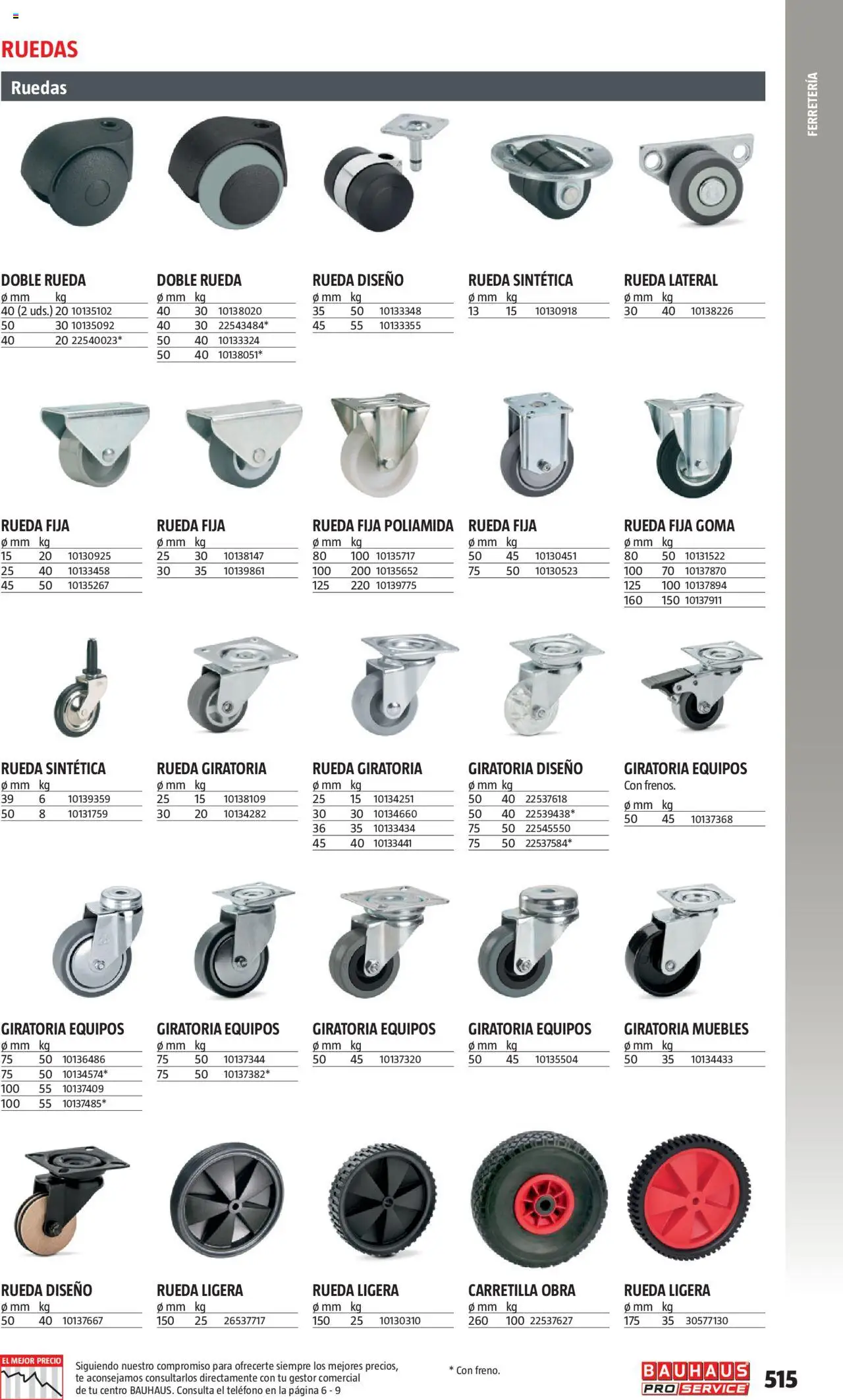 Bauhaus - ProService  │ válido desde el 24.02.2025 | Página: 515 | Productos: Té, Teléfono, Muebles