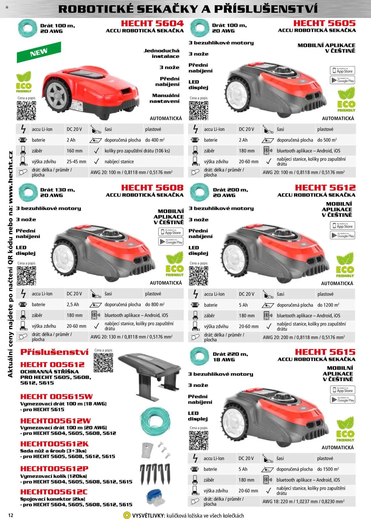 Hecht katalog - Podzim - zima 2025 od 01.09.2025 | Strana: 12 | Produkty: Hecht, Nože, Sekačka, Baterie