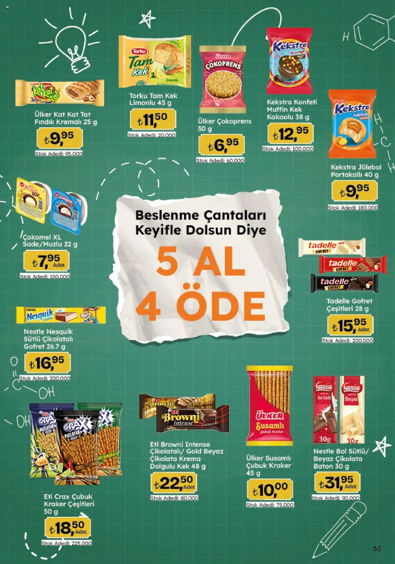 Migros Katalog - Migroskop - 11.09.2025 tarihinden itibaren geçerlidir | Sayfa: 63 | Ürünler: Çikolatalı gofret, Çikolata, Fındık, Krema